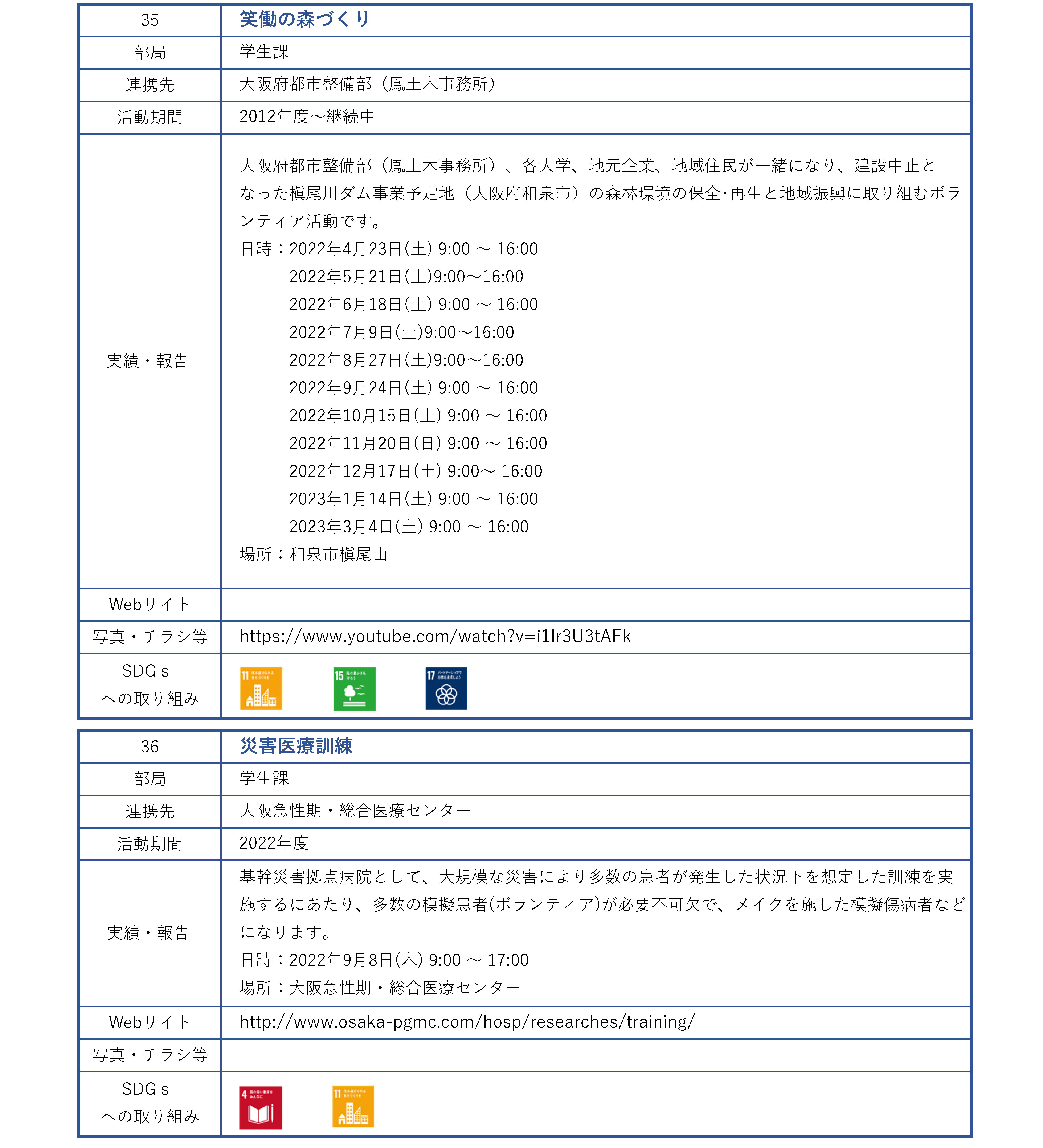 行政機関との連携_大阪府_社会連携活動_ページ_11