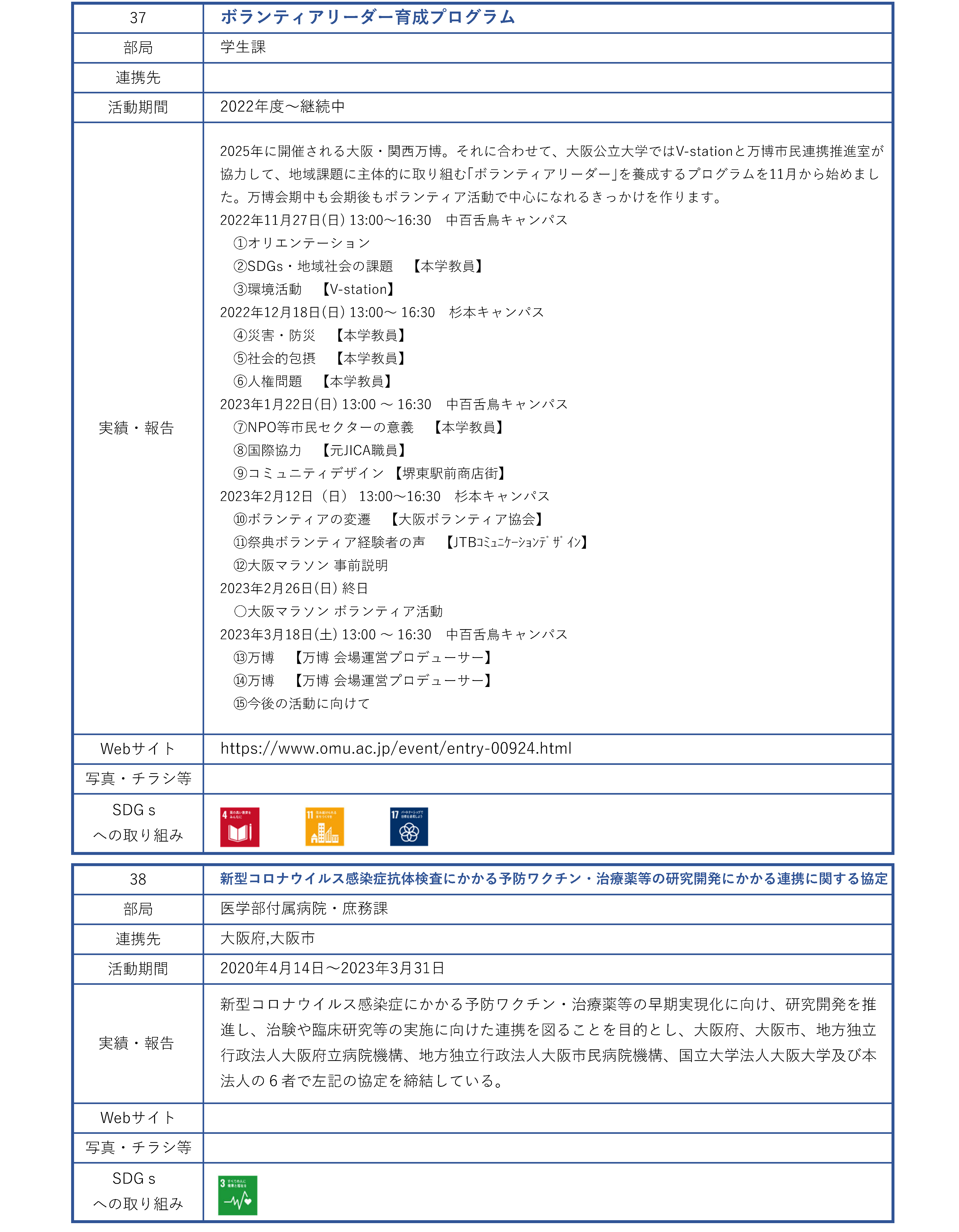 行政機関との連携_大阪府_社会連携活動_ページ_12