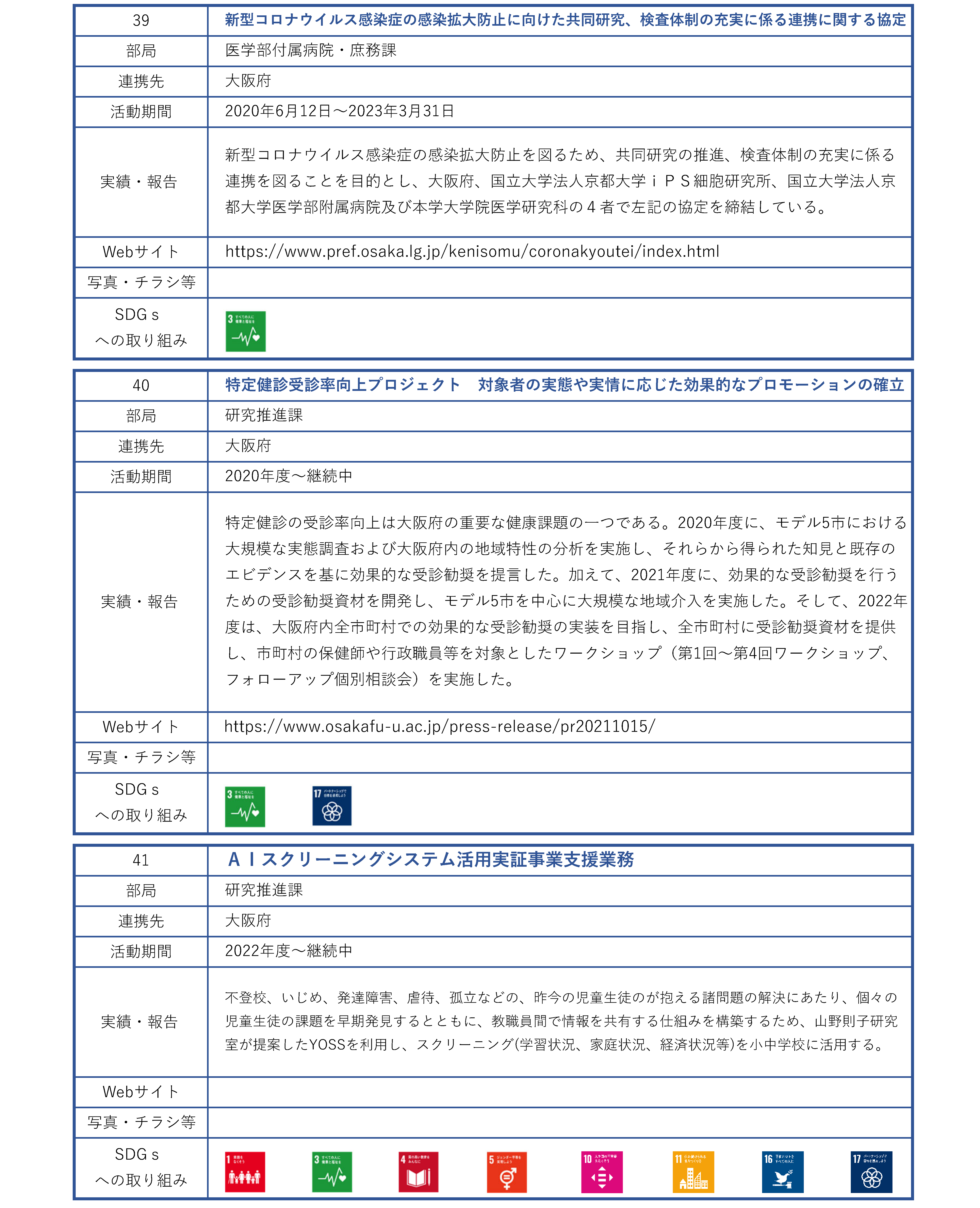 行政機関との連携_大阪府_社会連携活動_ページ_13