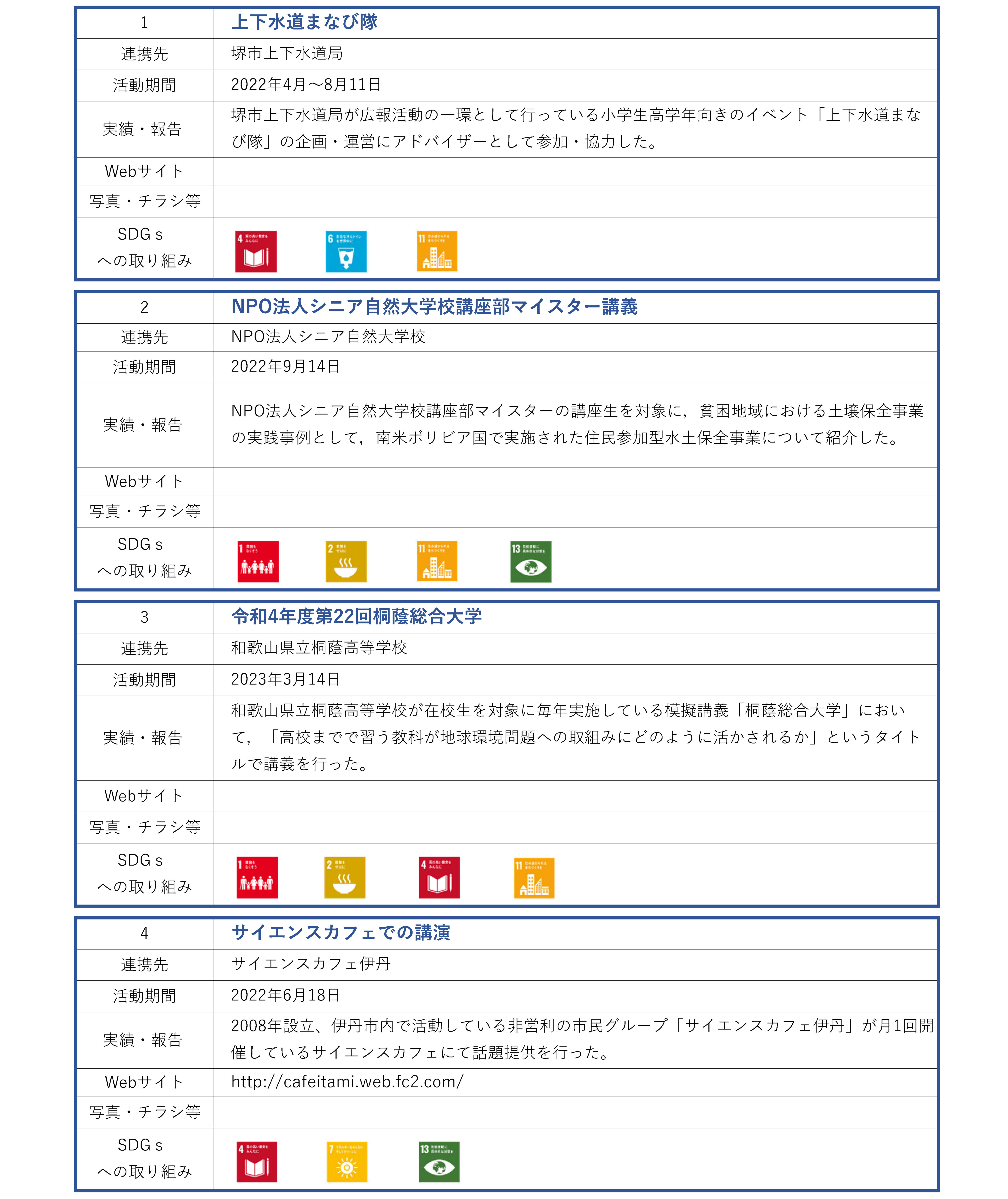 農学研究科_地域連携活動_ページ_1