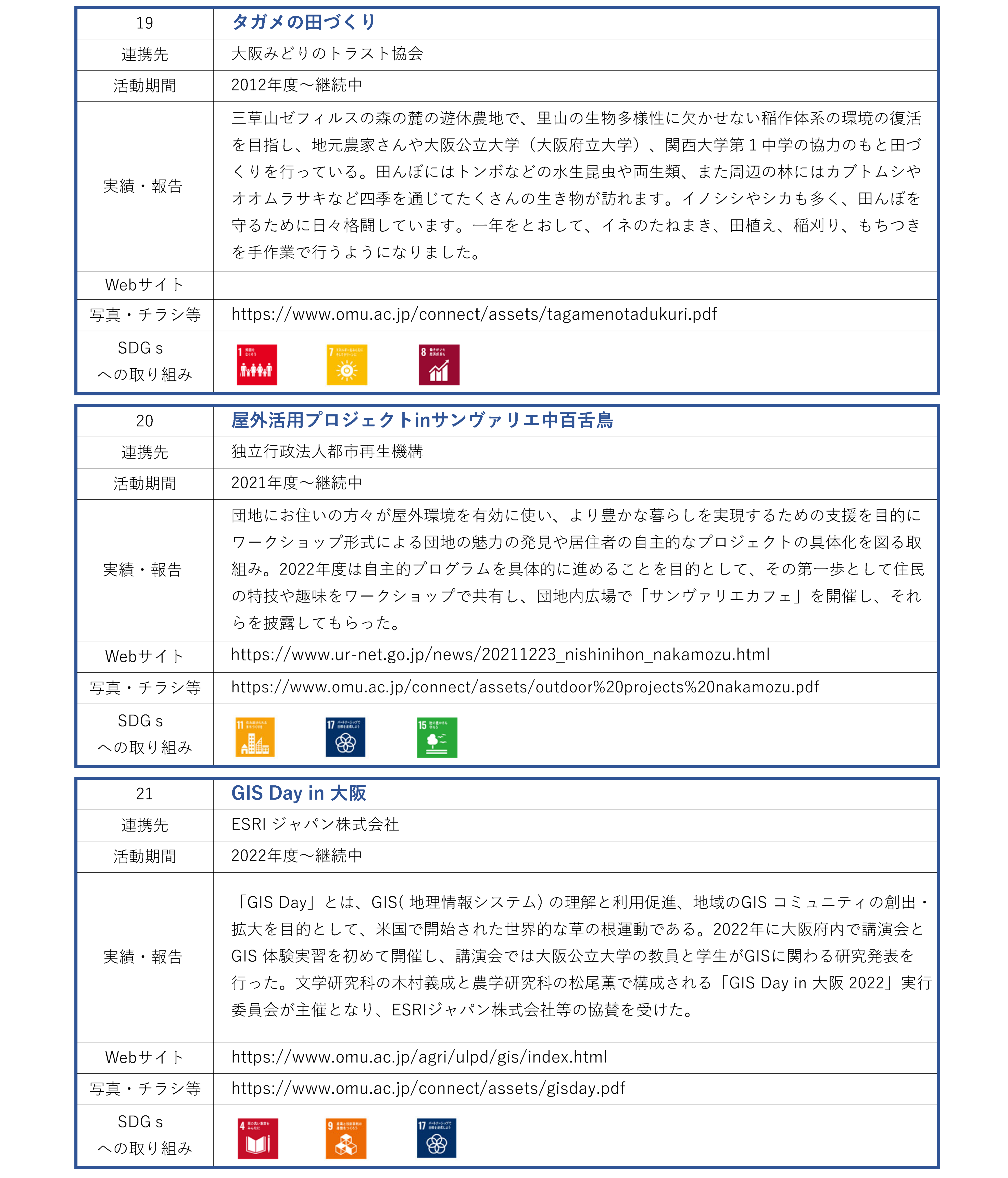 農学研究科_地域連携活動_ページ_6