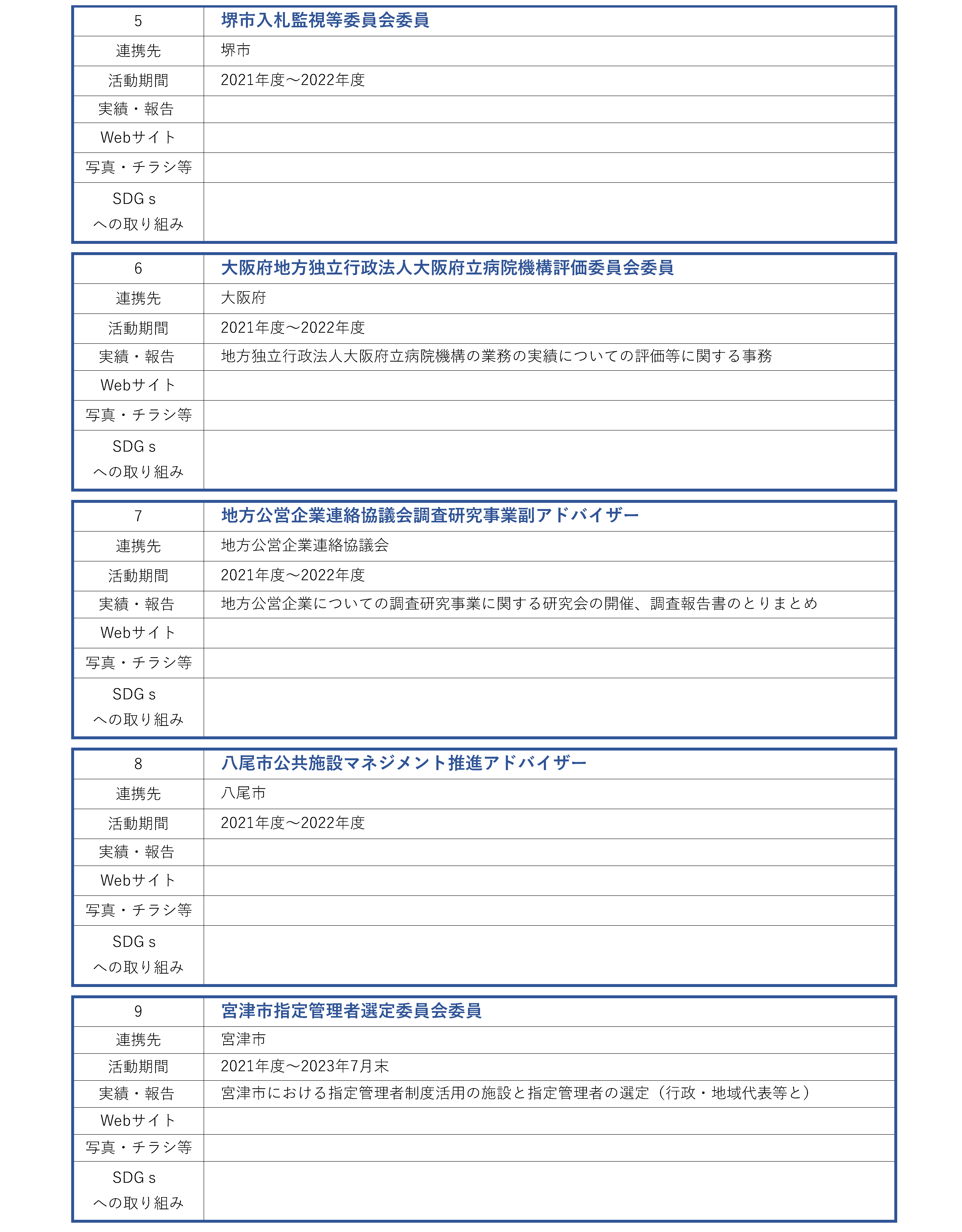都市経営研究科_地域連携活動_ページ_2