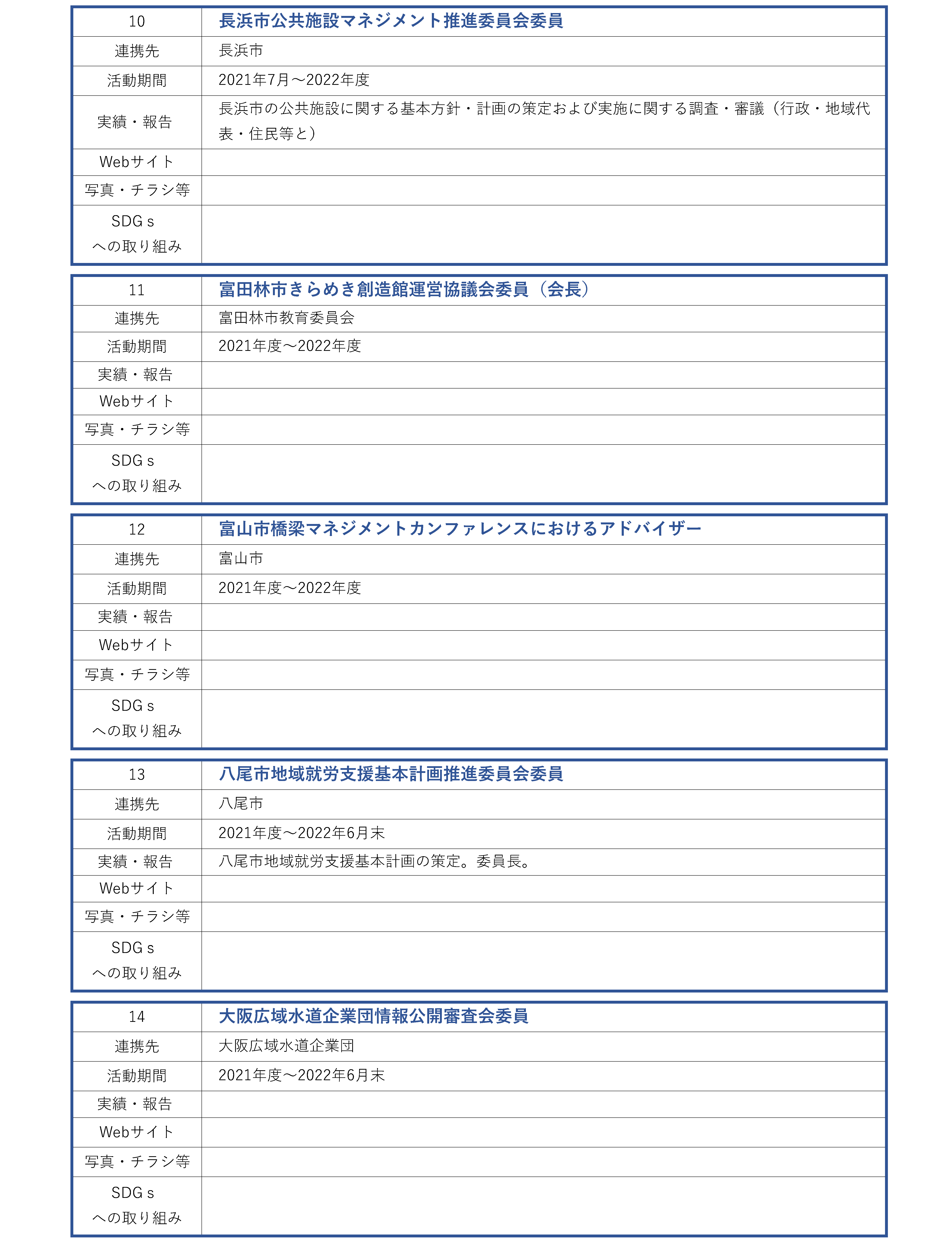 都市経営研究科_地域連携活動_ページ_3