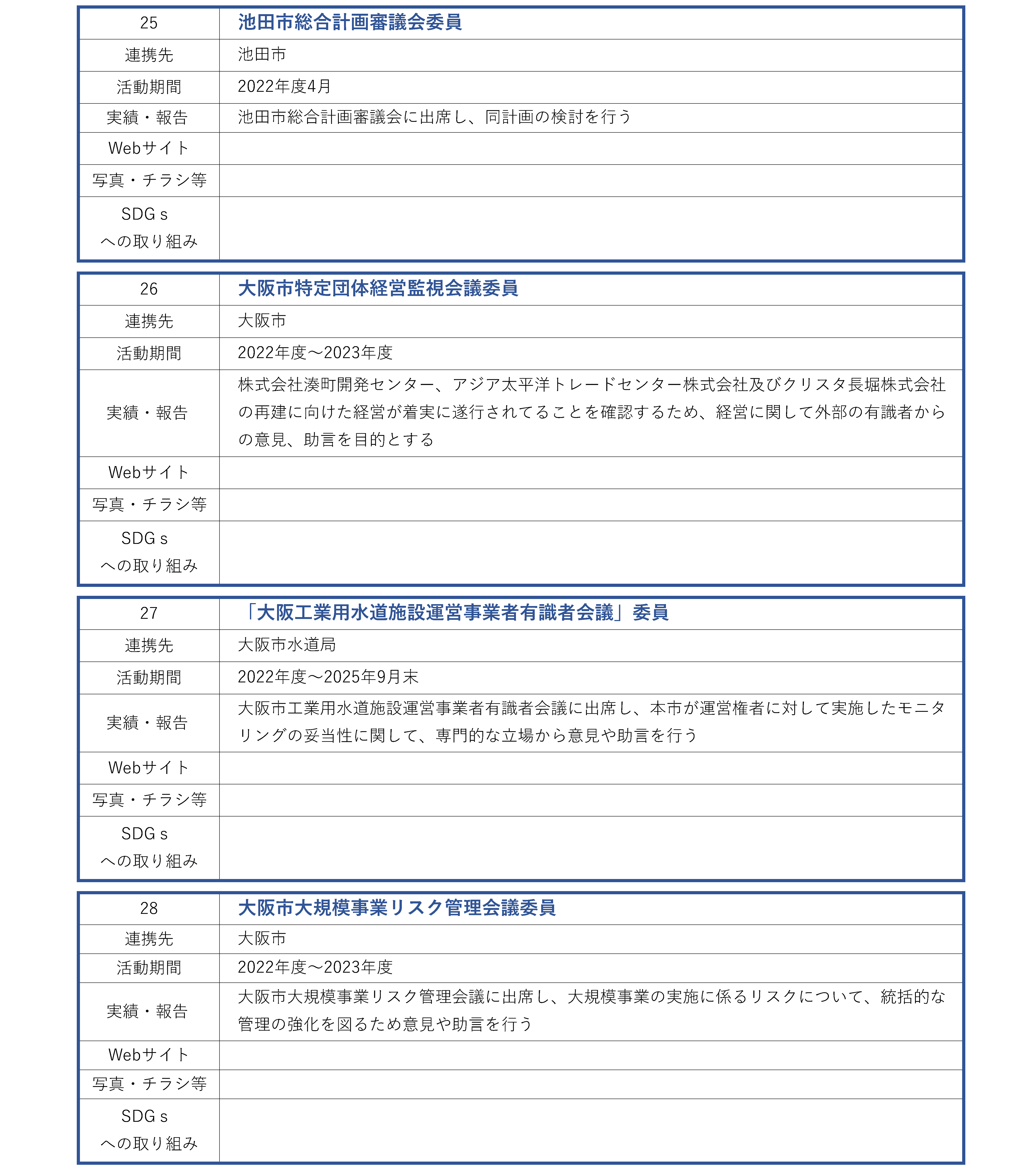 都市経営研究科_地域連携活動_ページ_6