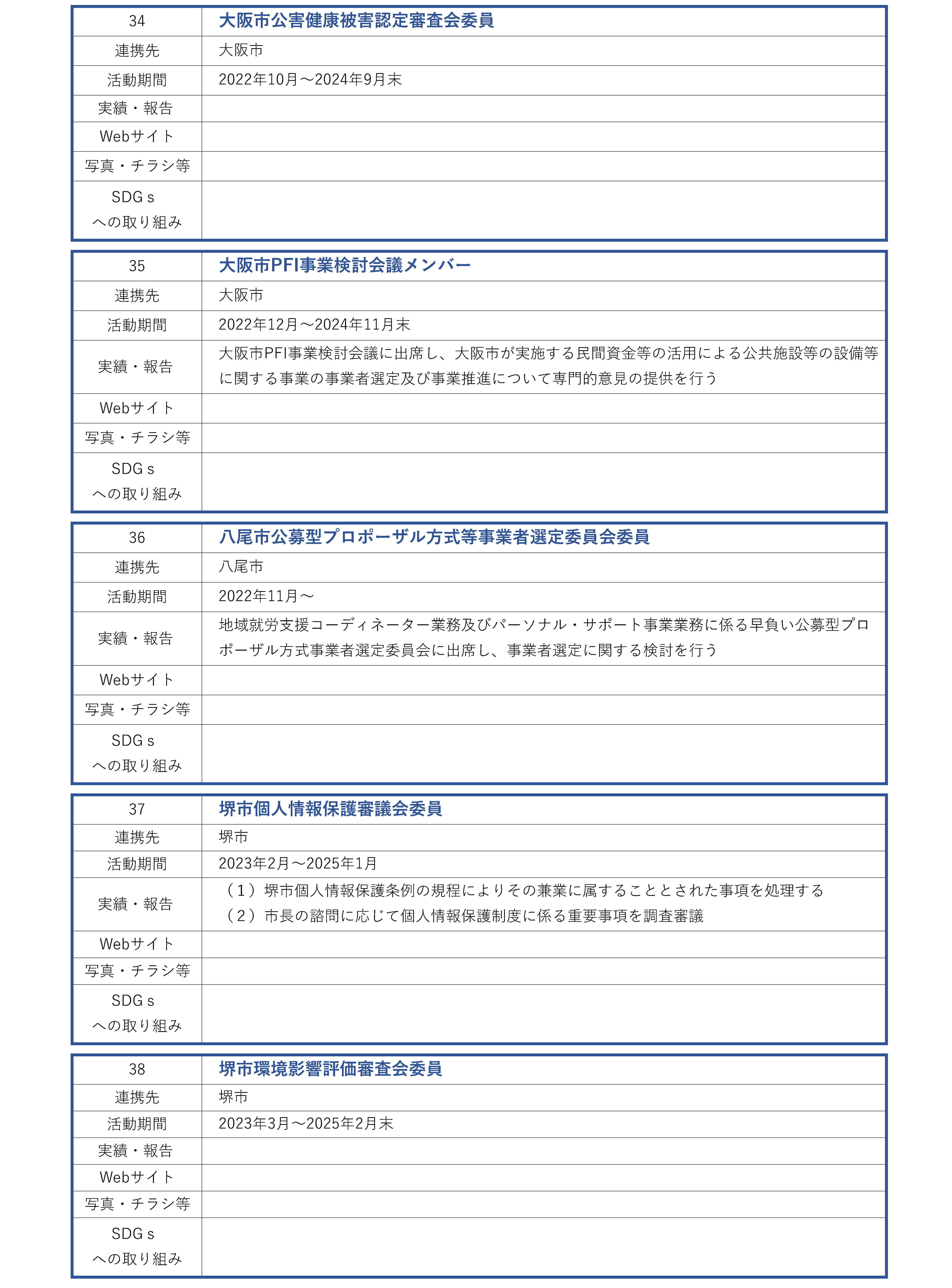 都市経営研究科_地域連携活動_ページ_8