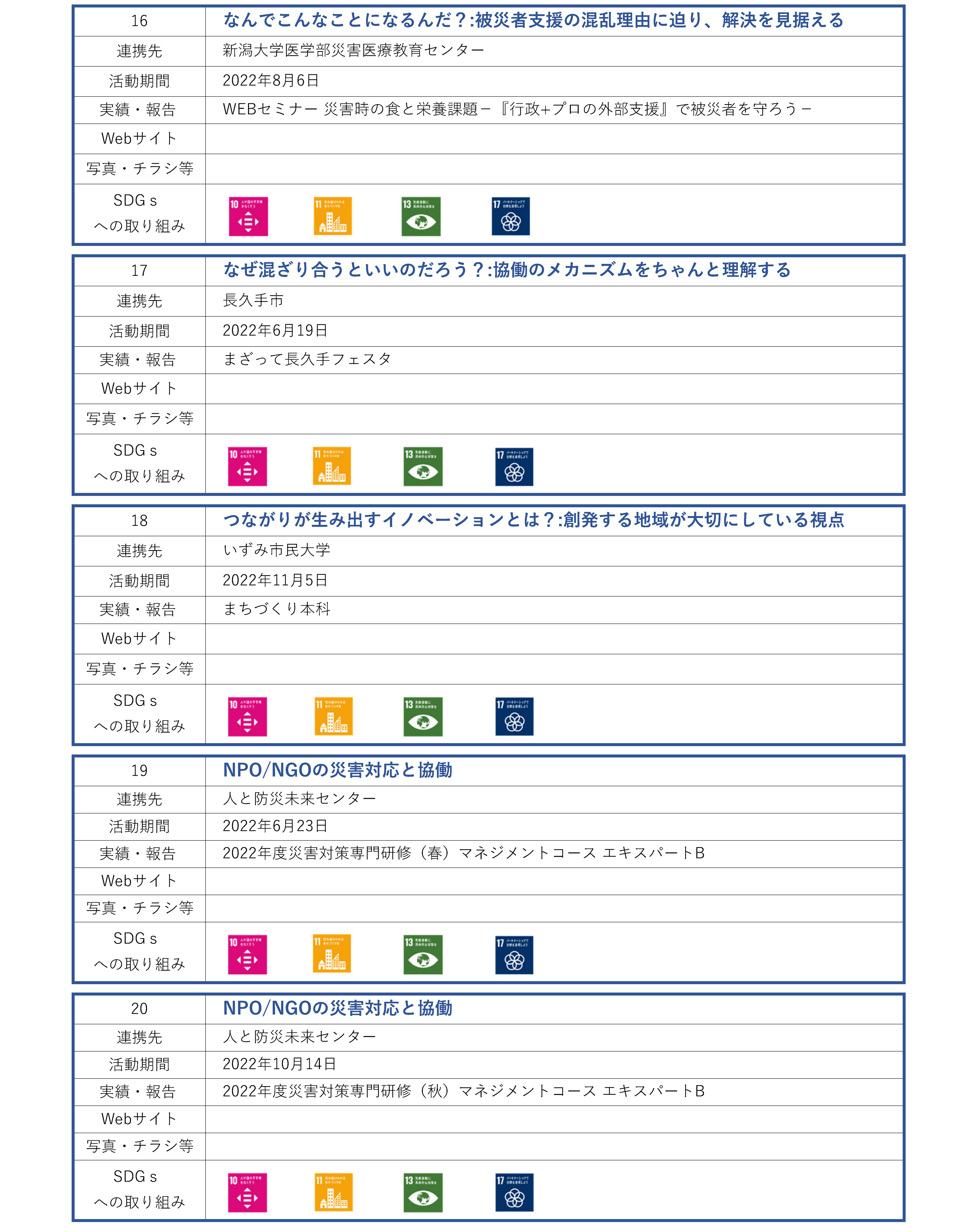 文学研究科_地域連携活動_ページ_4