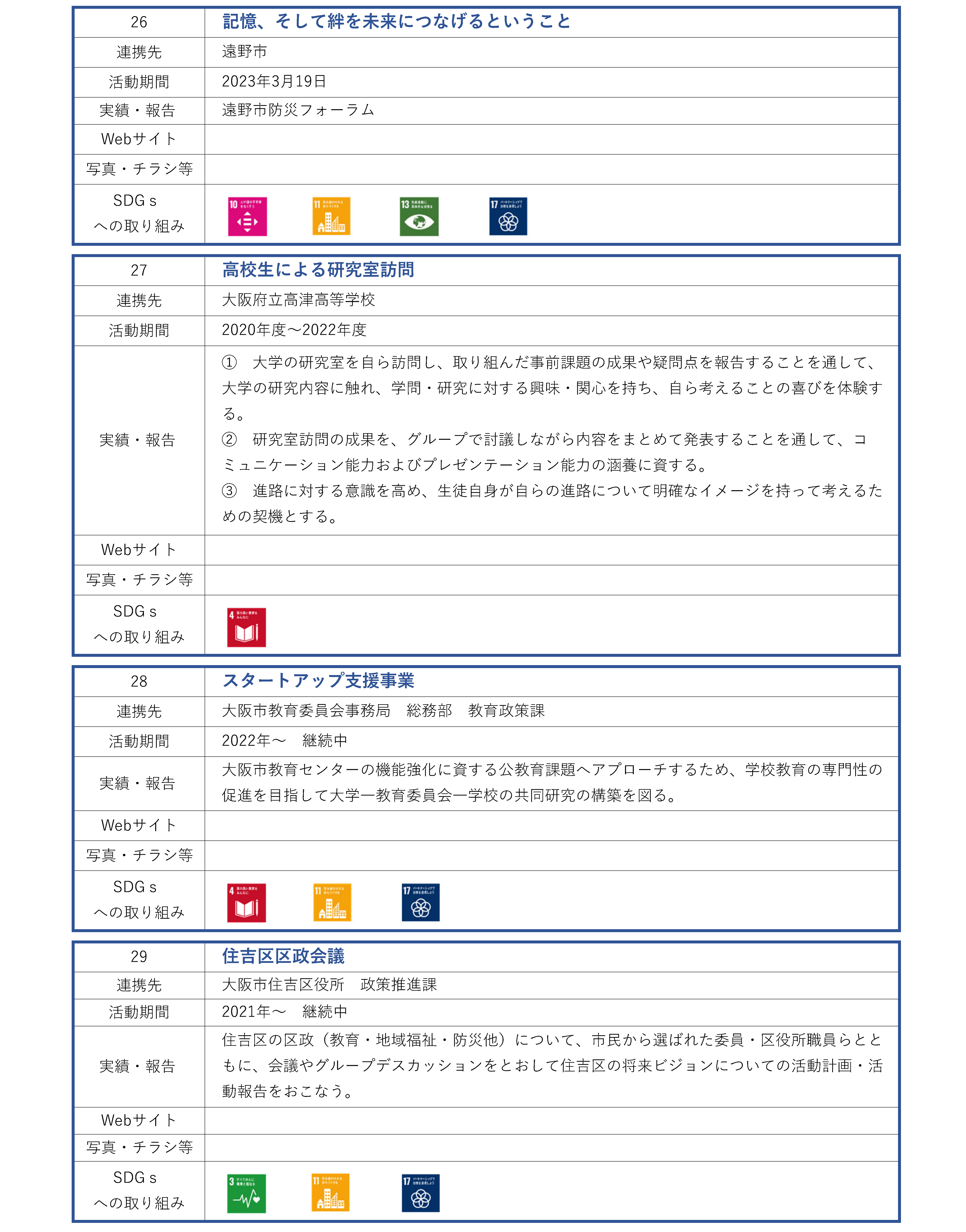 文学研究科_地域連携活動_ページ_6