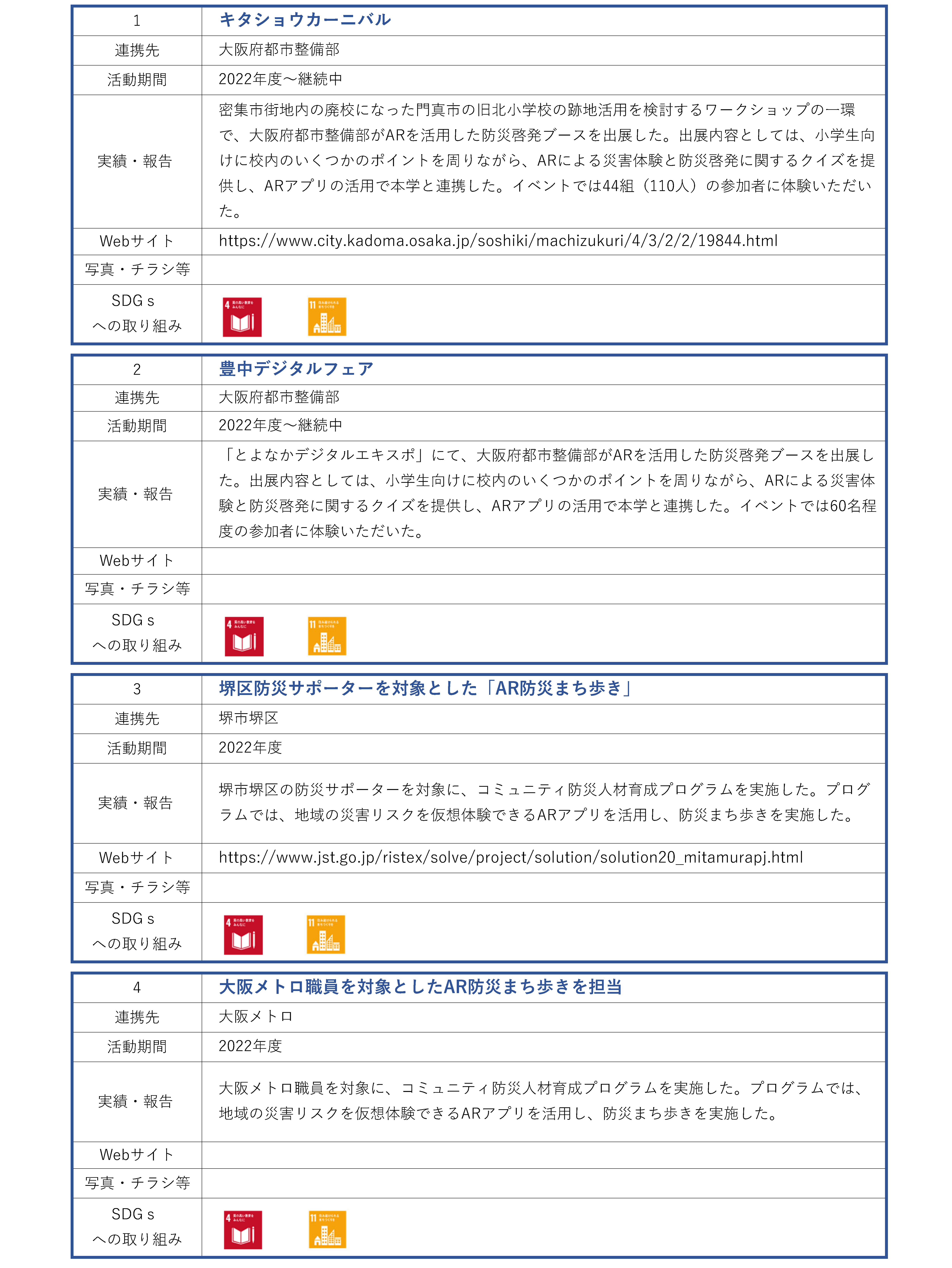 現代システム科学域_地域連携活動_ページ_1