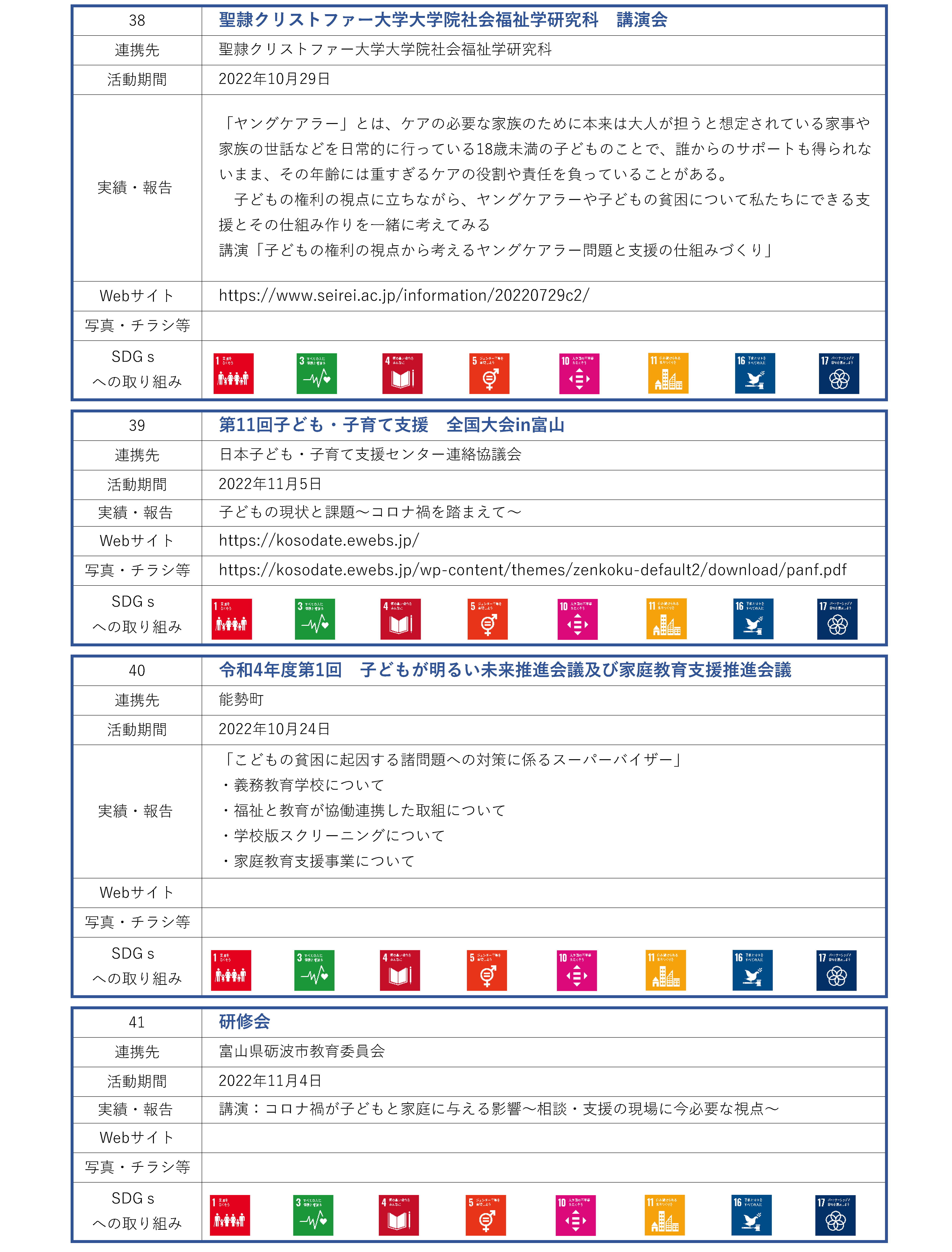 現代システム科学研究科_地域連携活動_ページ_10