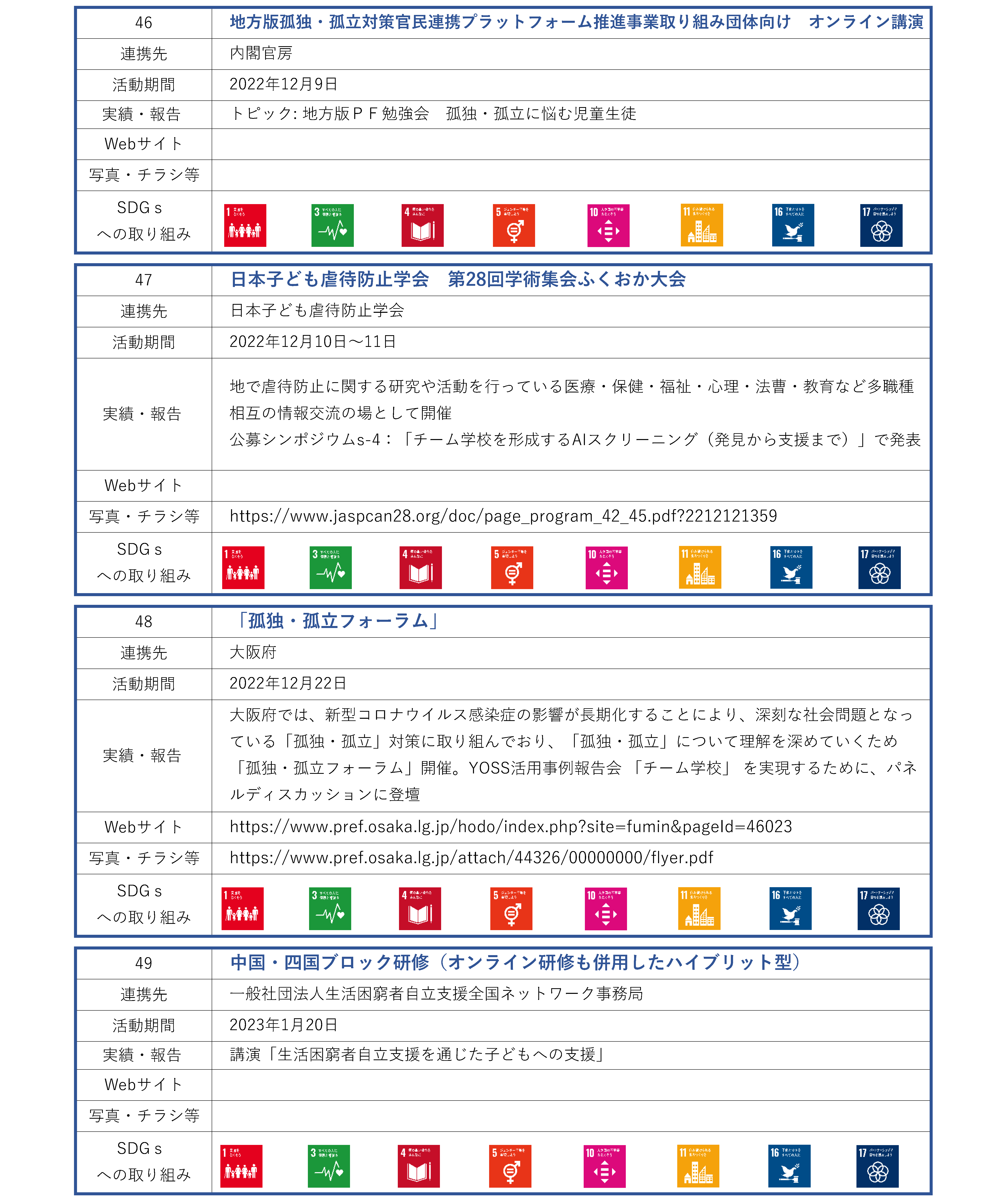現代システム科学研究科_地域連携活動_ページ_12