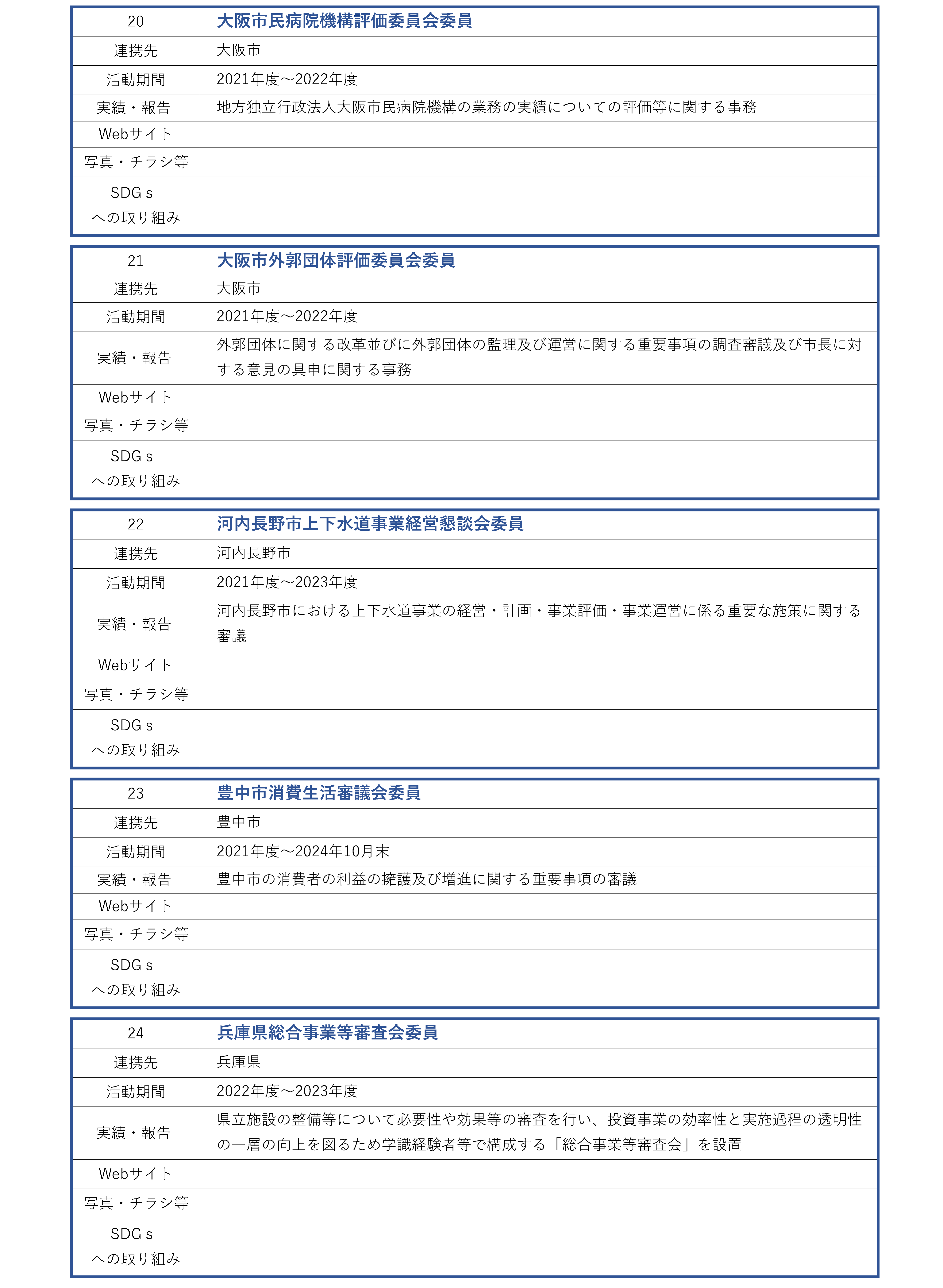 都市経営研究科_地域連携活動_ページ_5