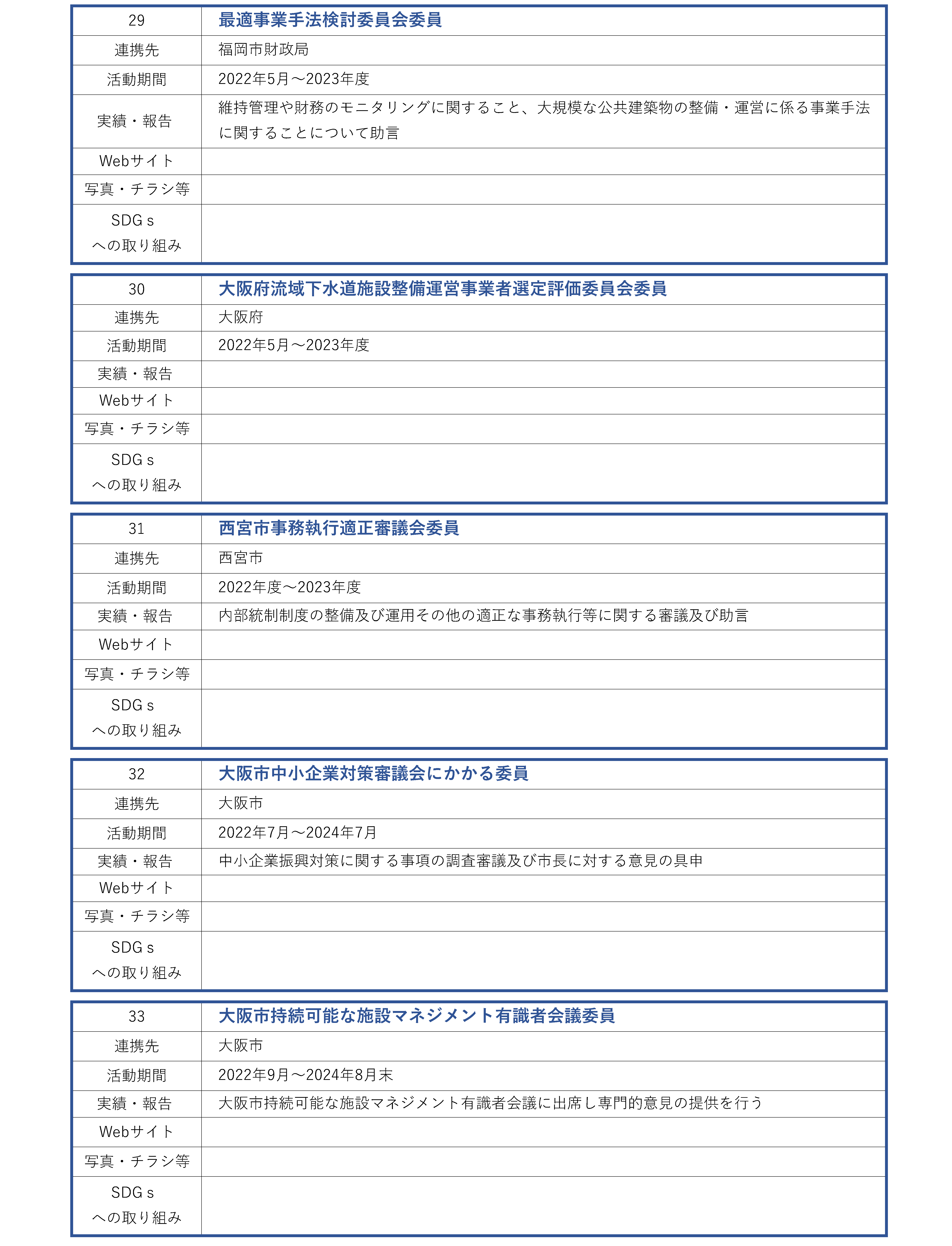 都市経営研究科_地域連携活動_ページ_7