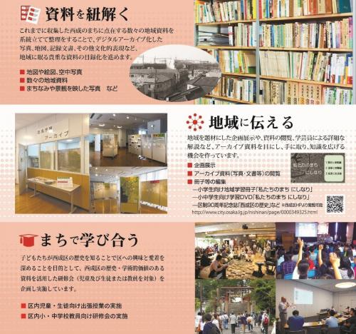 西成情報アーカイブ写真
