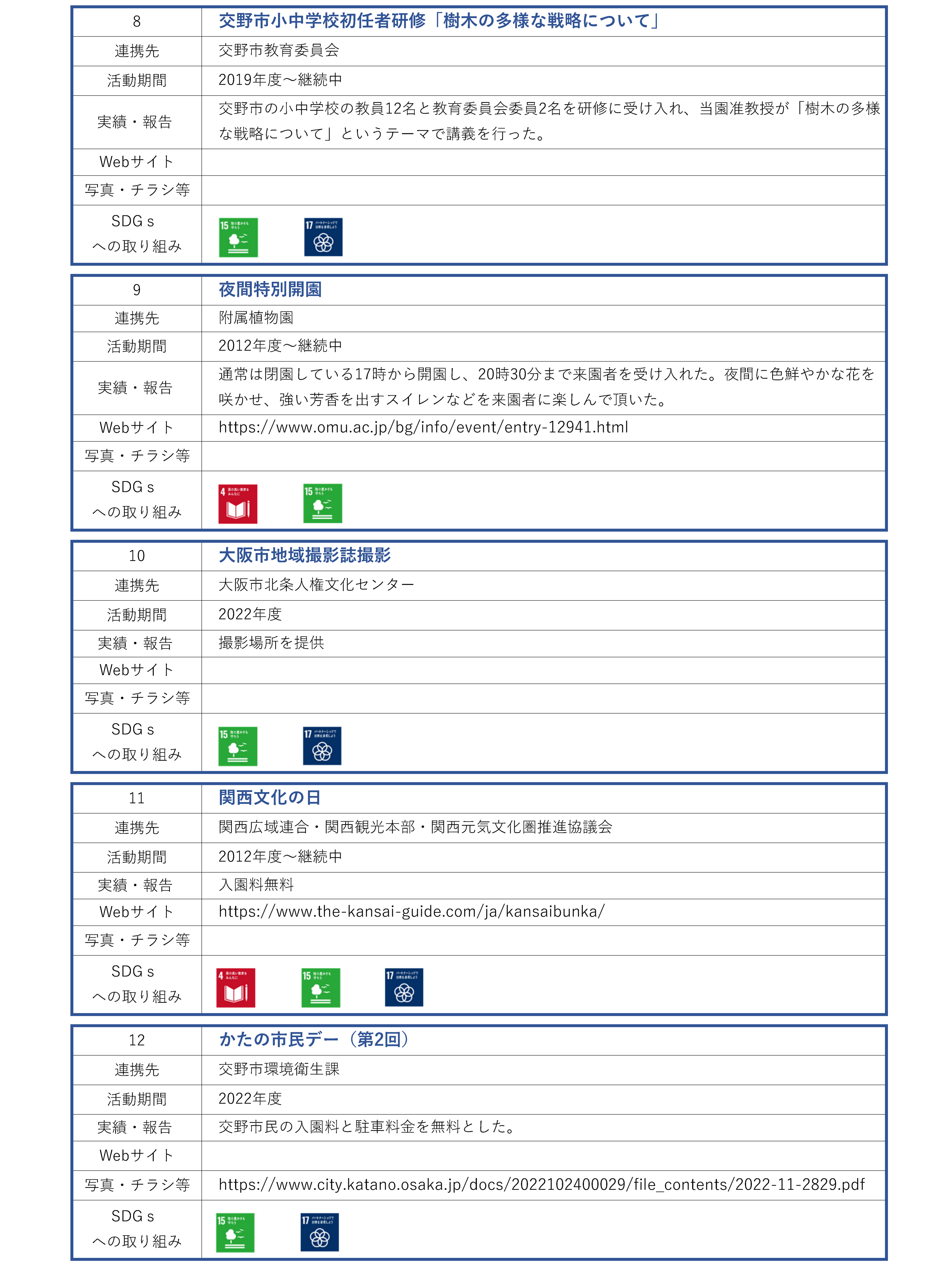 研究推進機構_地域連携活動ページ03