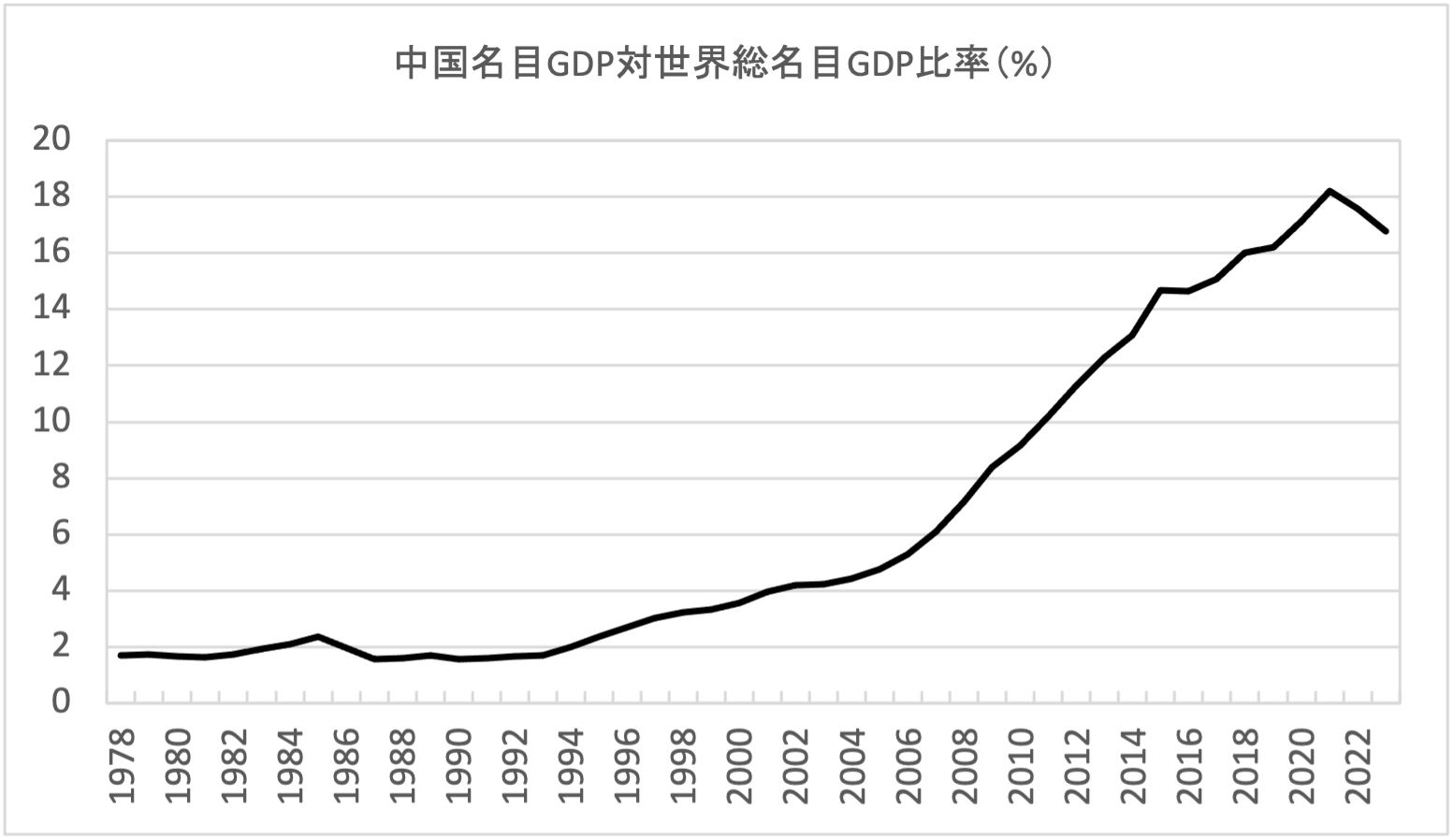 「大阪商法会議所月次報告」(個人蔵)_600×400