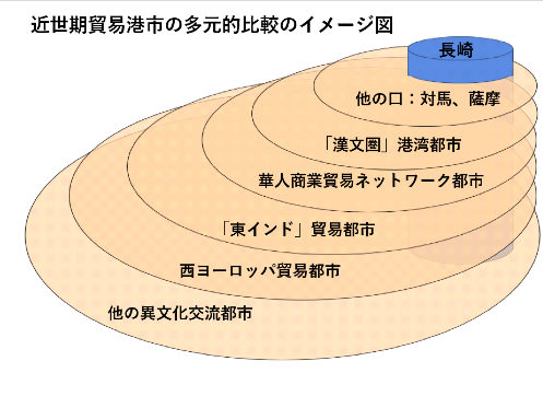 「大阪商法会議所月次報告」(個人蔵)_600×400