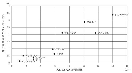 「賦金調-明治8年」（総務省統計局統計図書館蔵）