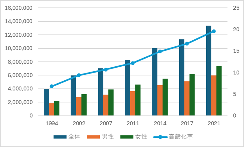 「大阪商法会議所月次報告」(個人蔵)_600×400