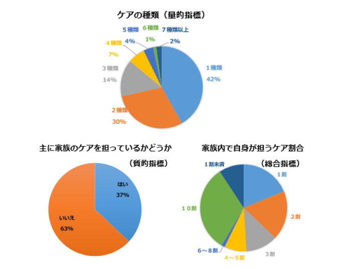 「賦金調-明治8年」（総務省統計局統計図書館蔵）