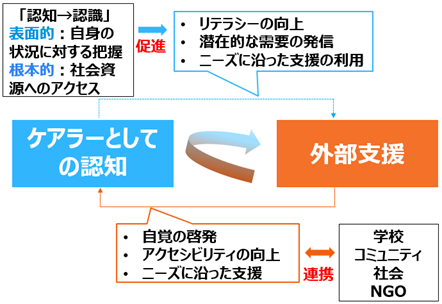 「大阪商法会議所月次報告」(個人蔵)_600×400