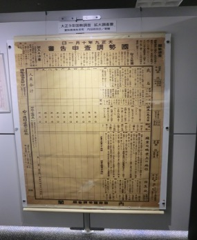 「賦金調-明治8年」（総務省統計局統計図書館蔵）