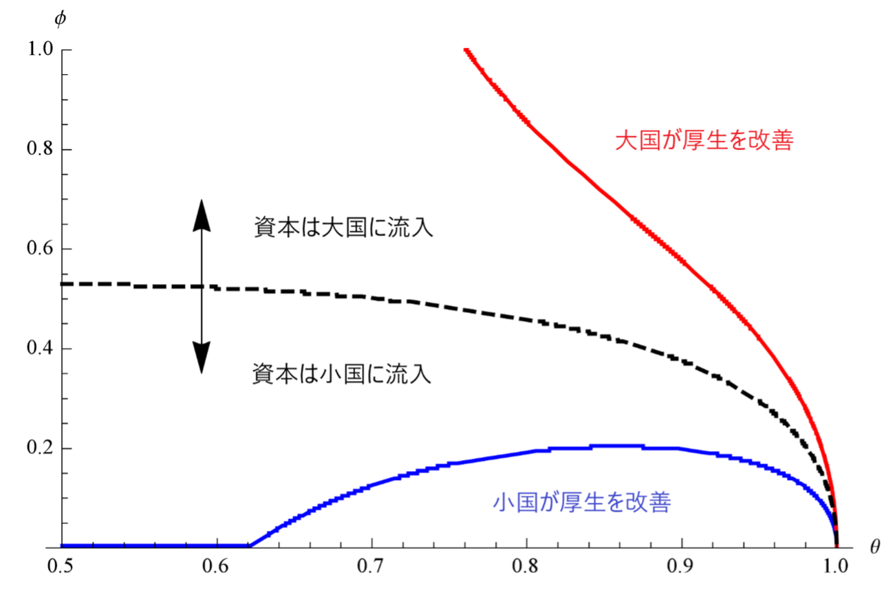 「大阪商法会議所月次報告」(個人蔵)_600×400