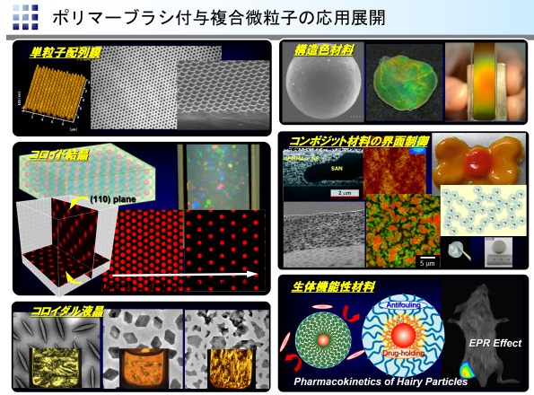 応用展開の図_600