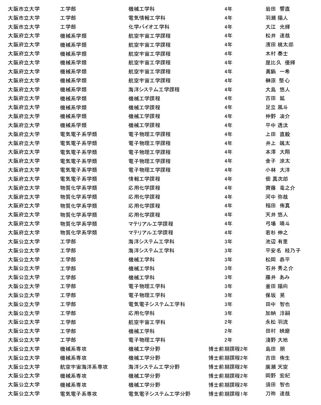 25-008