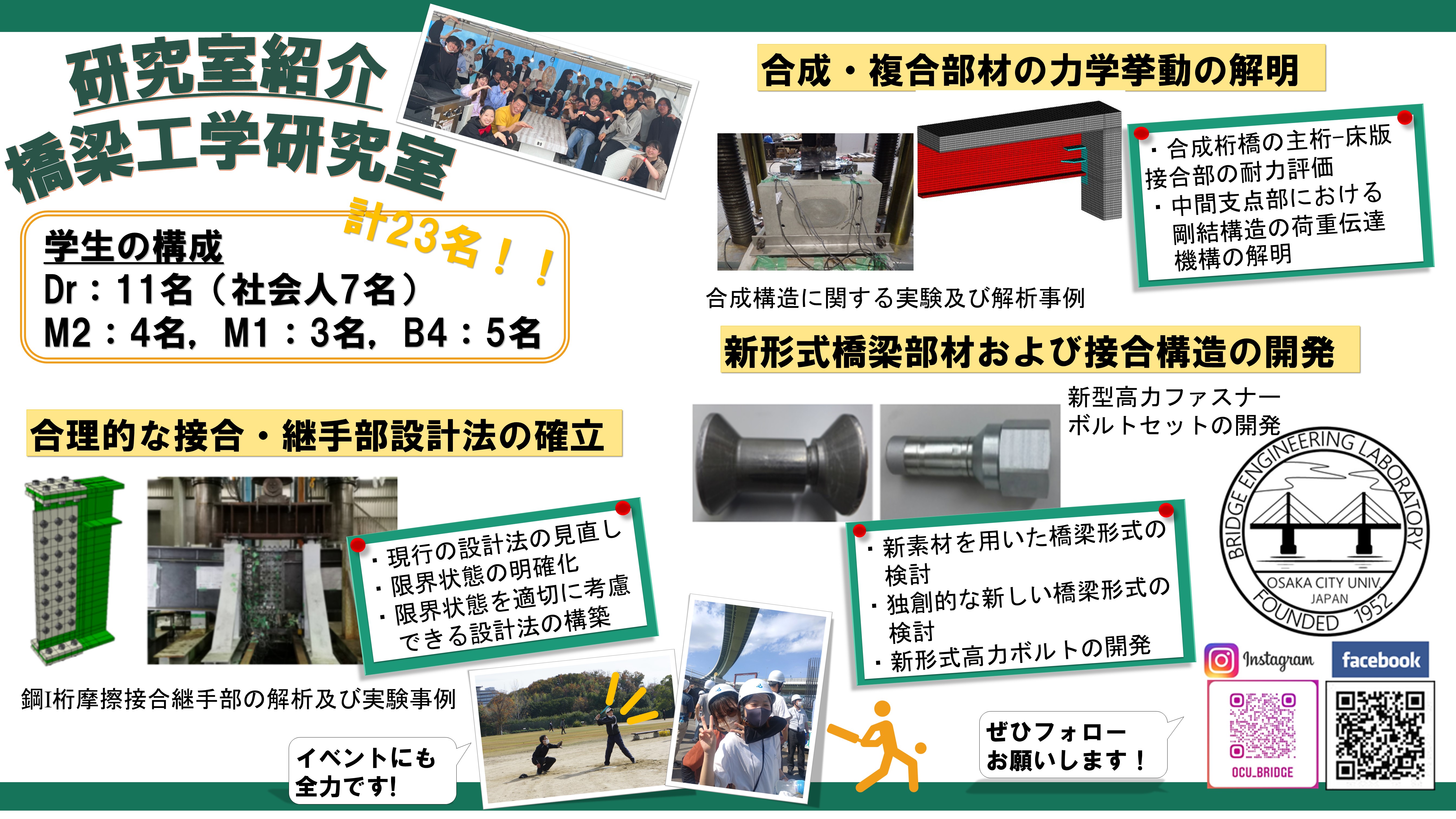写真3