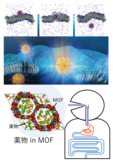 process_systems_fig09