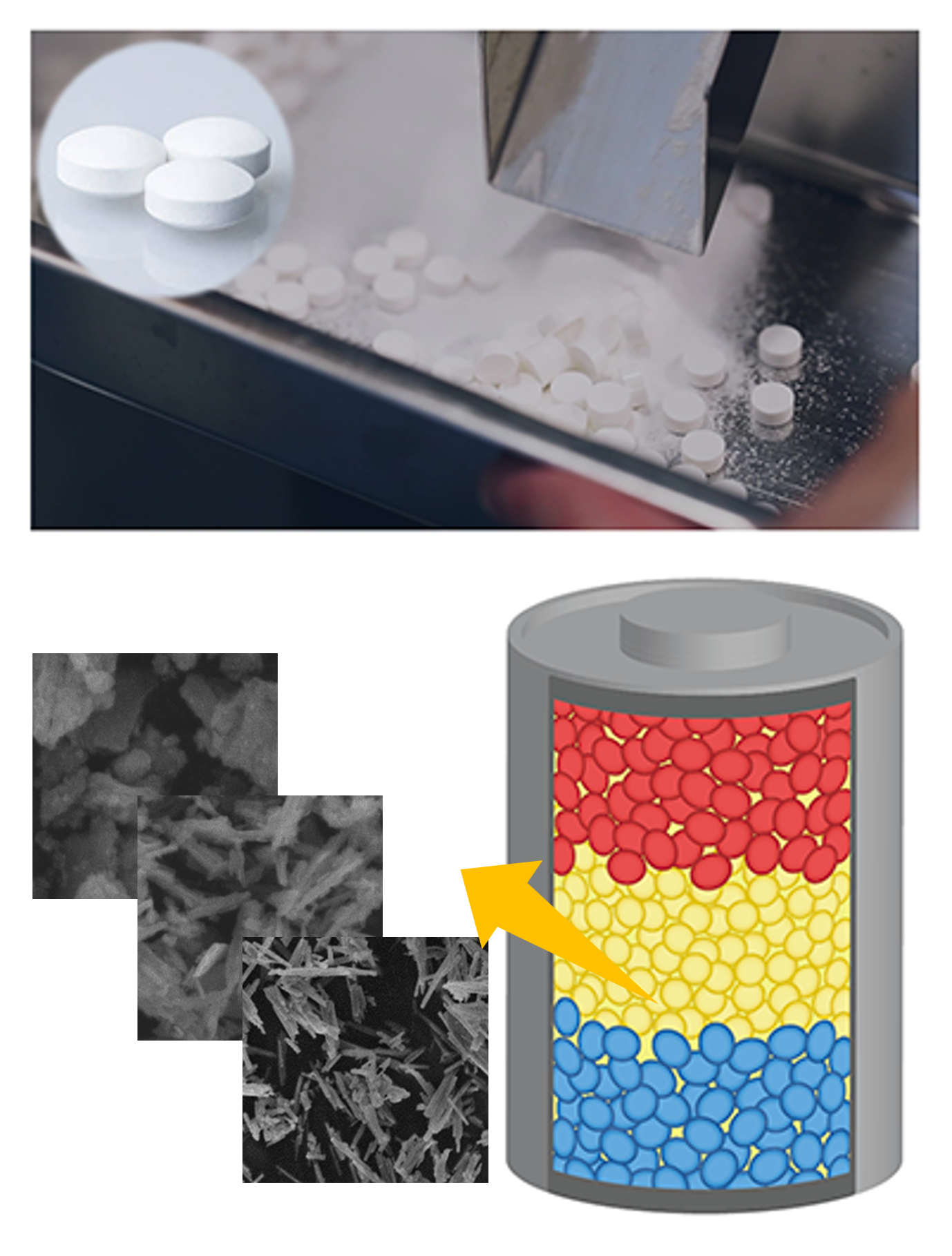 process_systems_fig10