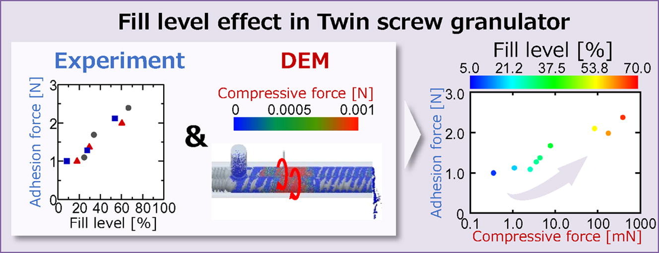 image-20221007-1