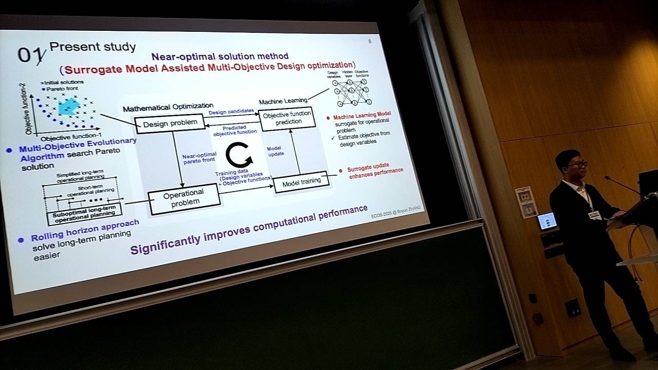 ECOS_2025