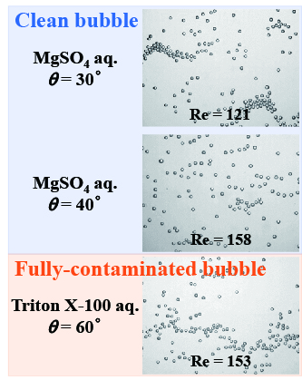 bubble_cluster