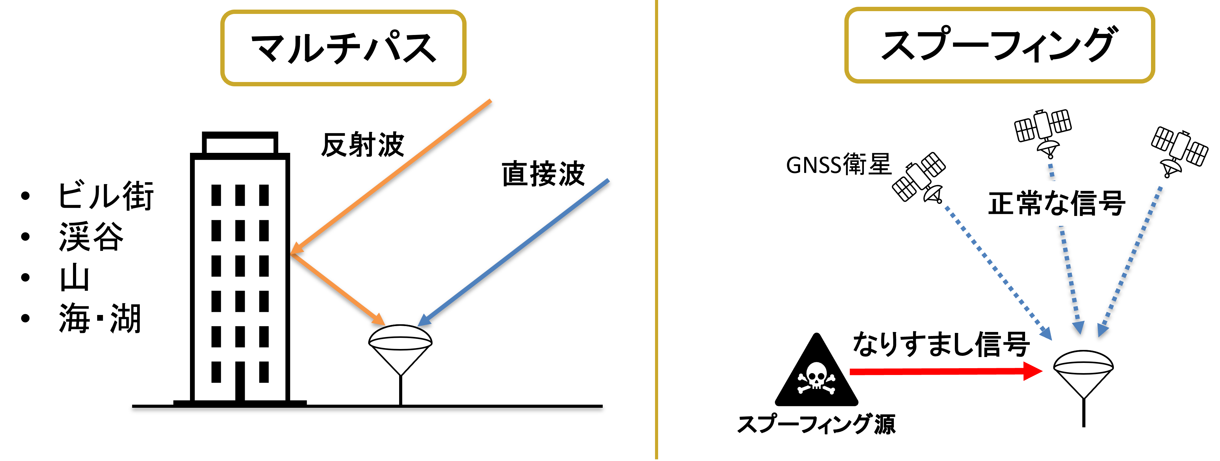 background_antenna-array