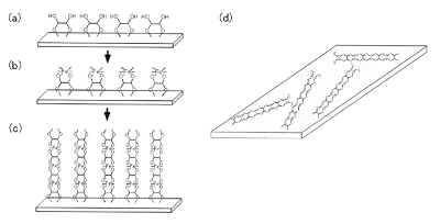 fig03