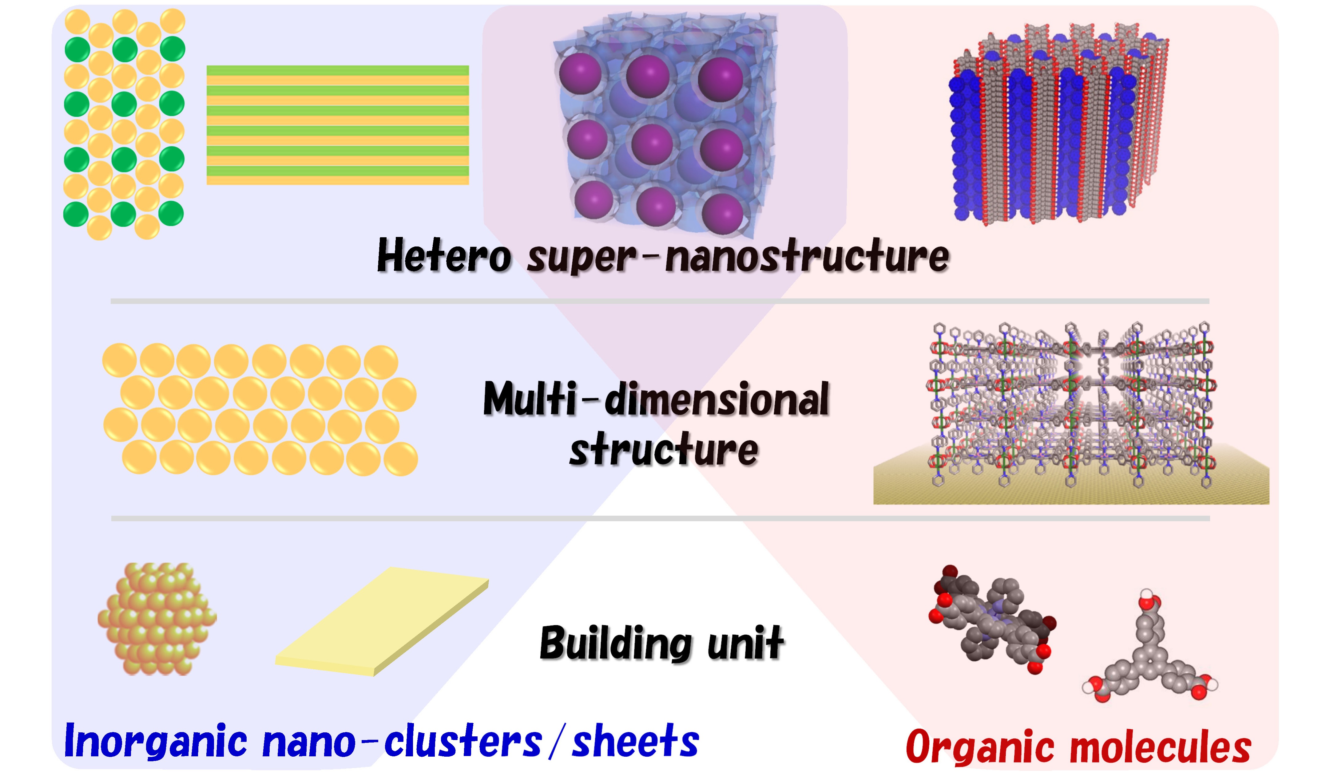 researchImg01