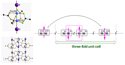 fig02