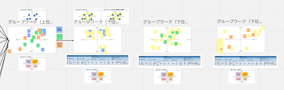 MBSE0605ワークショップ④