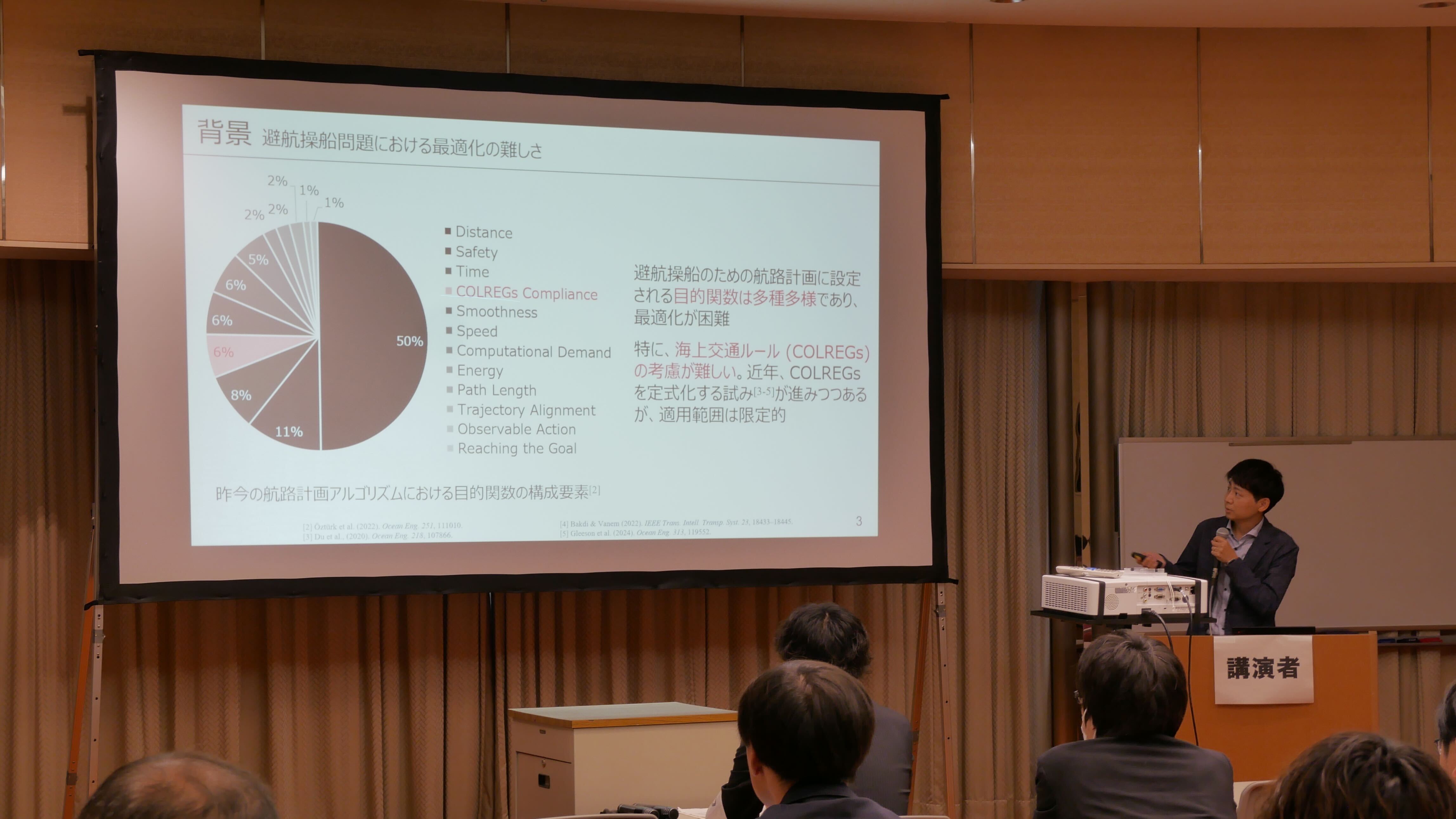 topic_053d