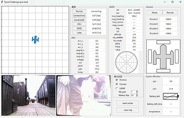 ソフトウェア2 1