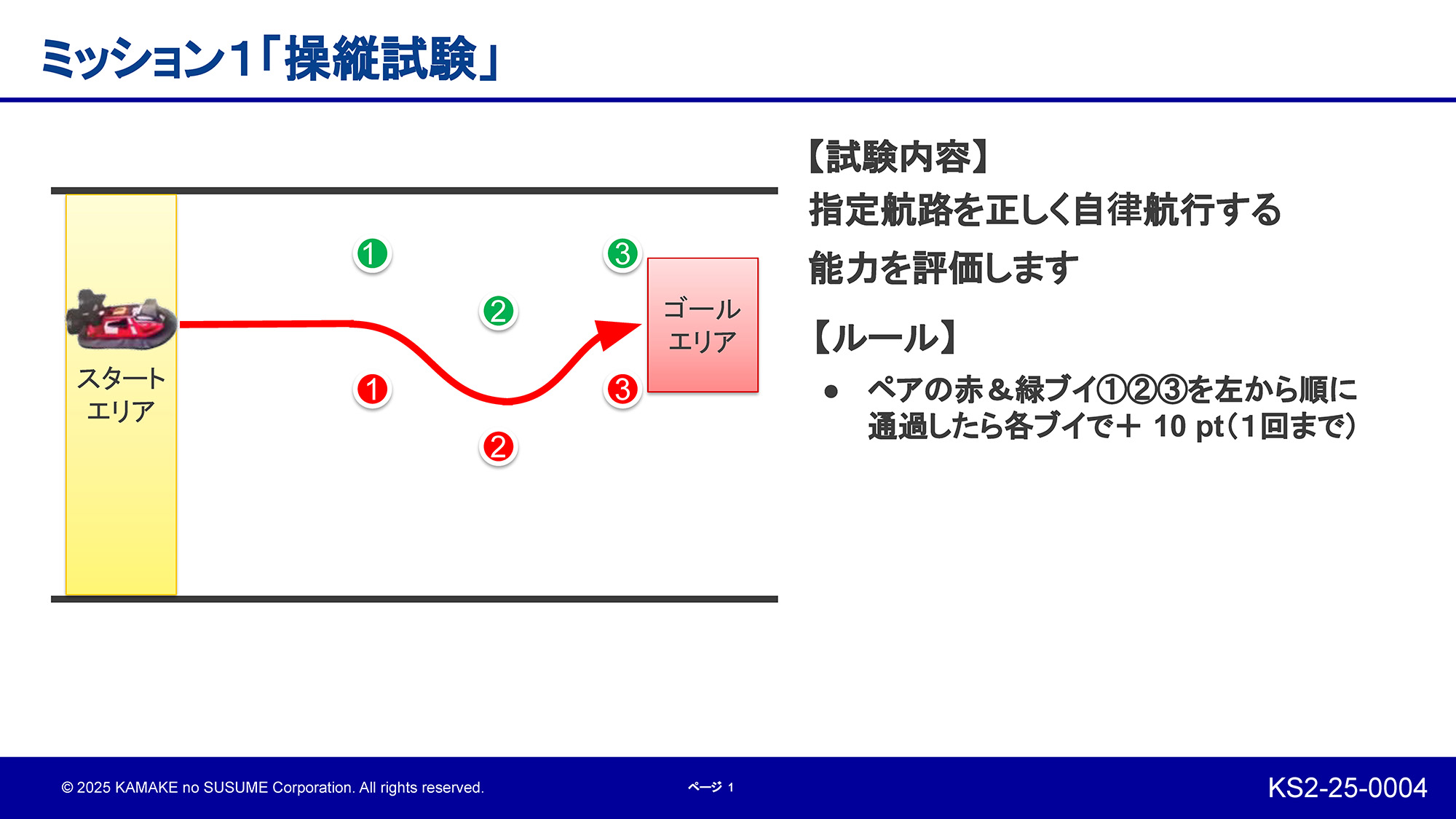 ミッション1 操縦試験