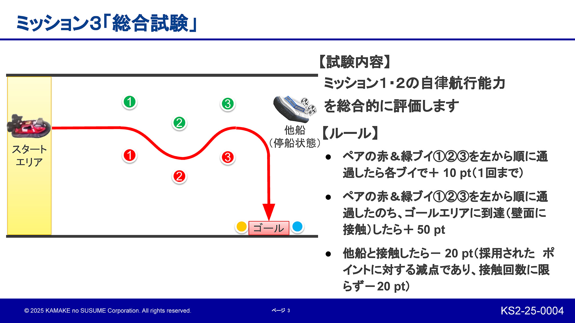 ミッション3 総合試験