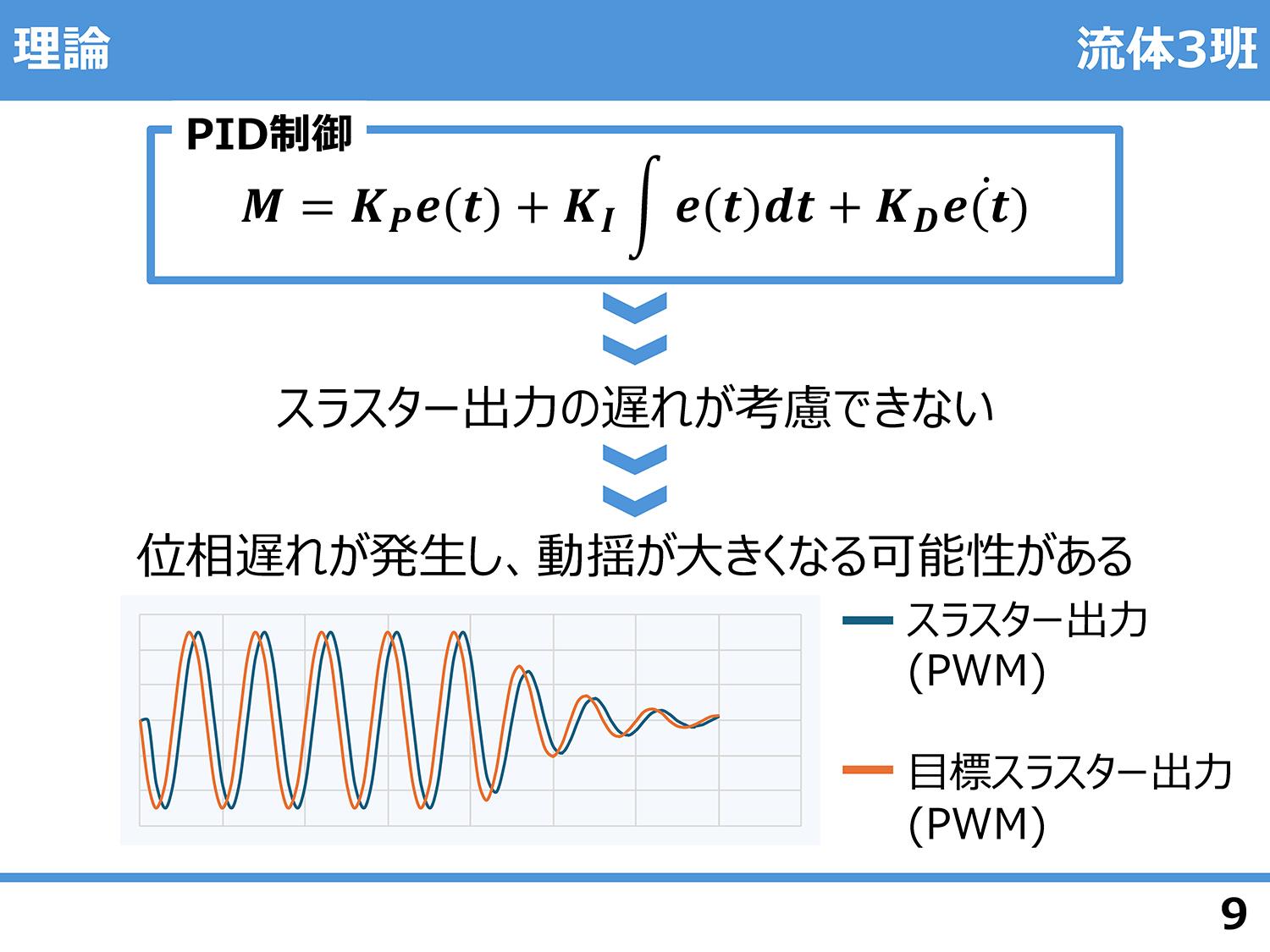 流体3班_ページ_10