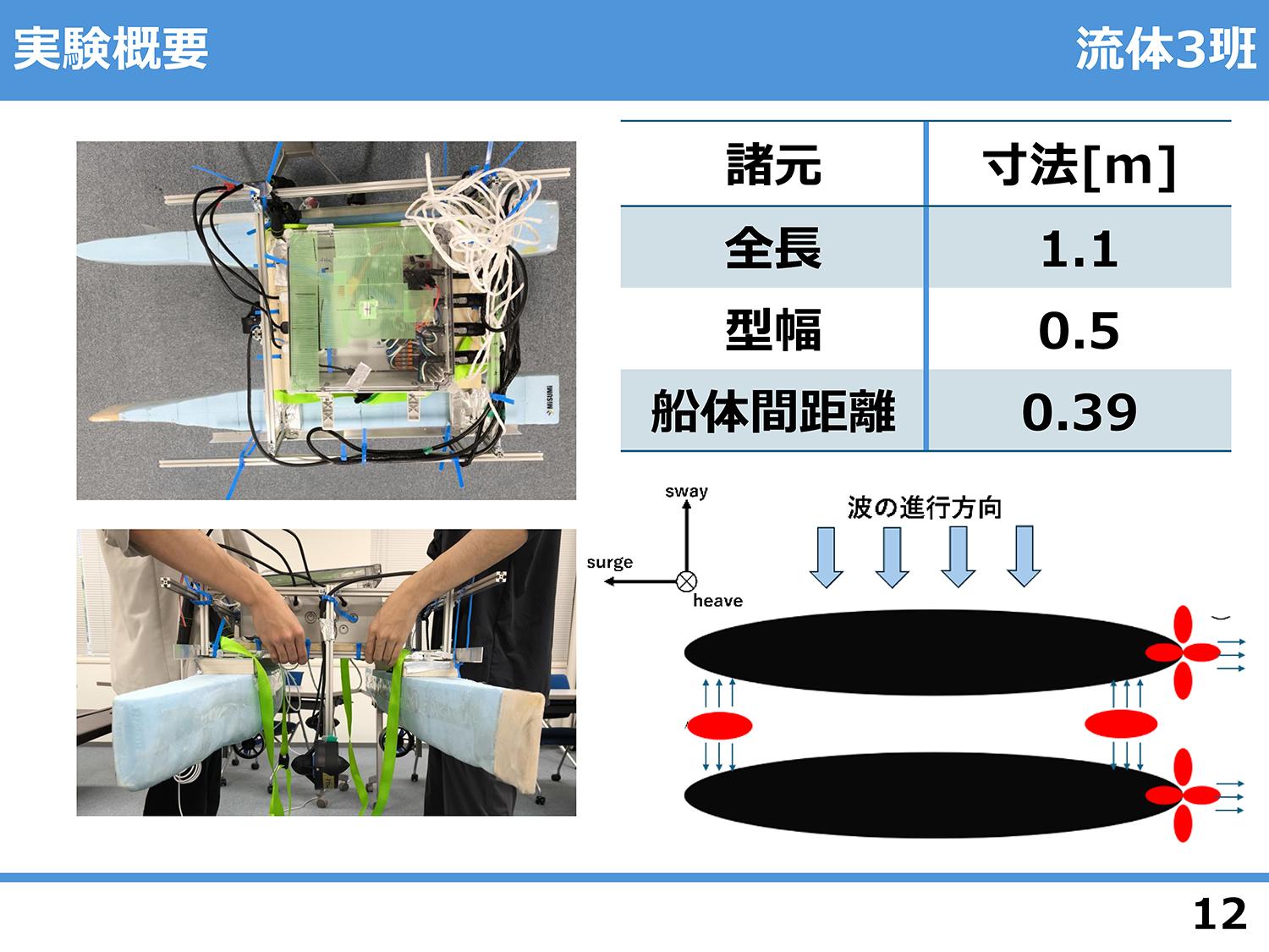 流体3班_ページ_13