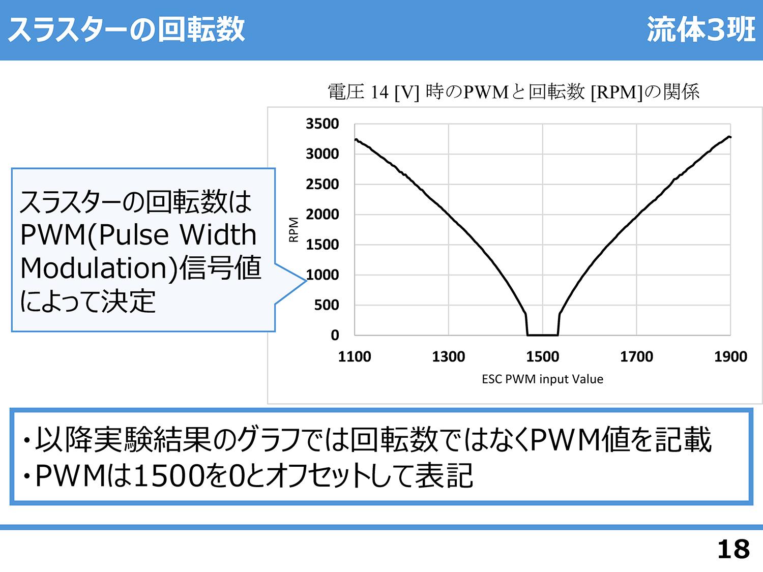 流体3班_ページ_19