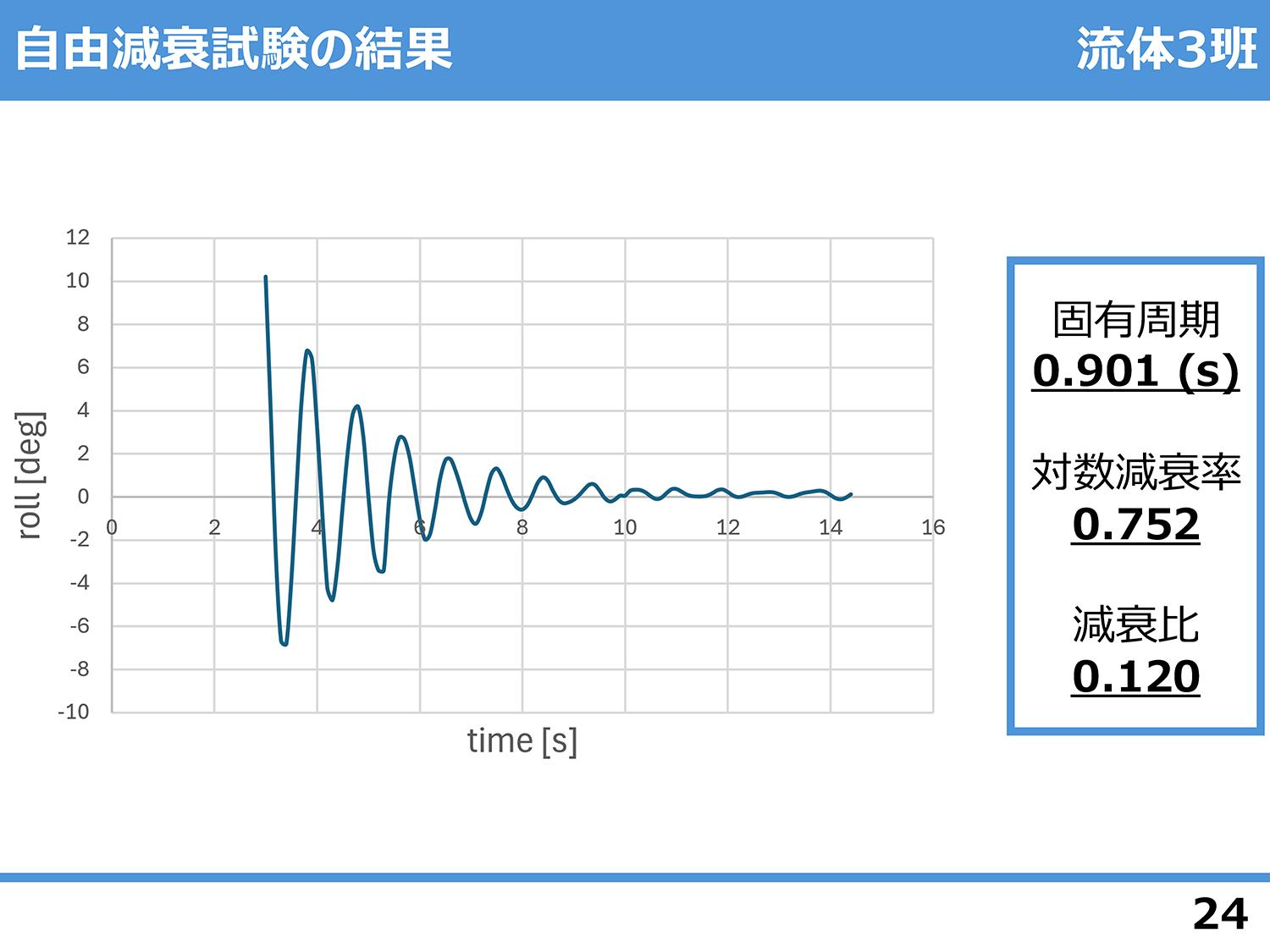 流体3班_ページ_25