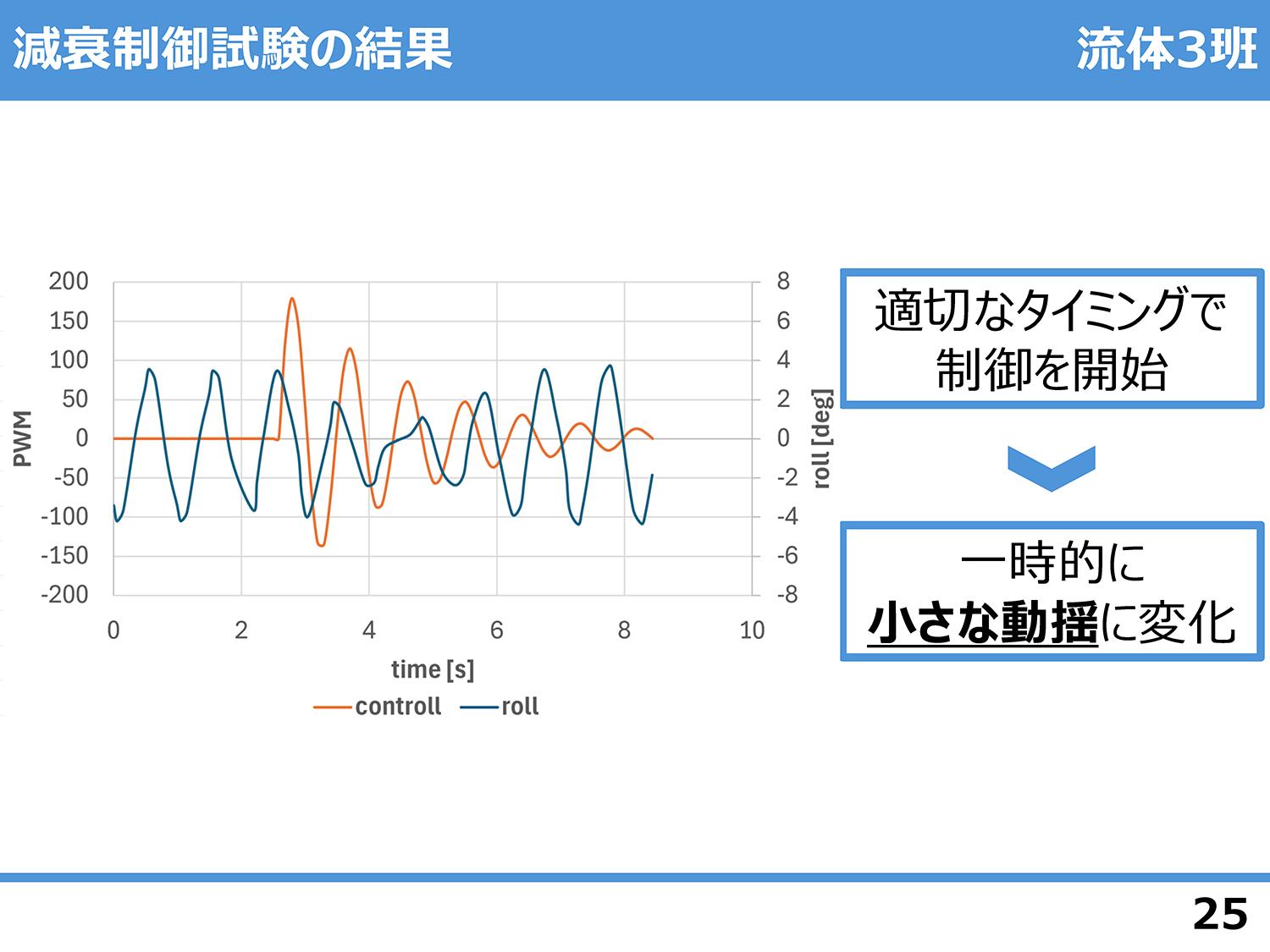 流体3班_ページ_26