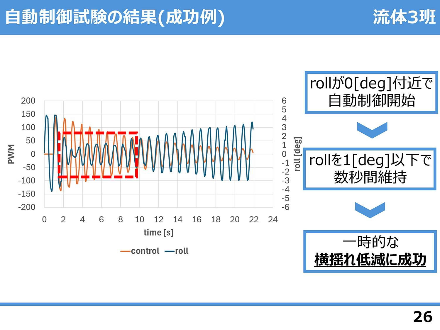 流体3班_ページ_27