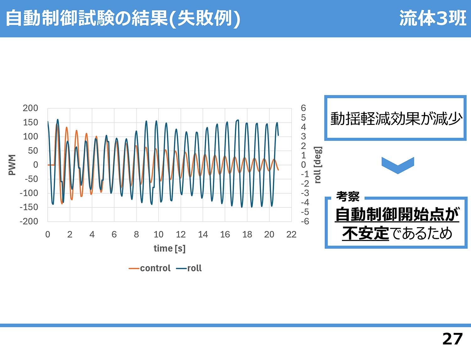 流体3班_ページ_28